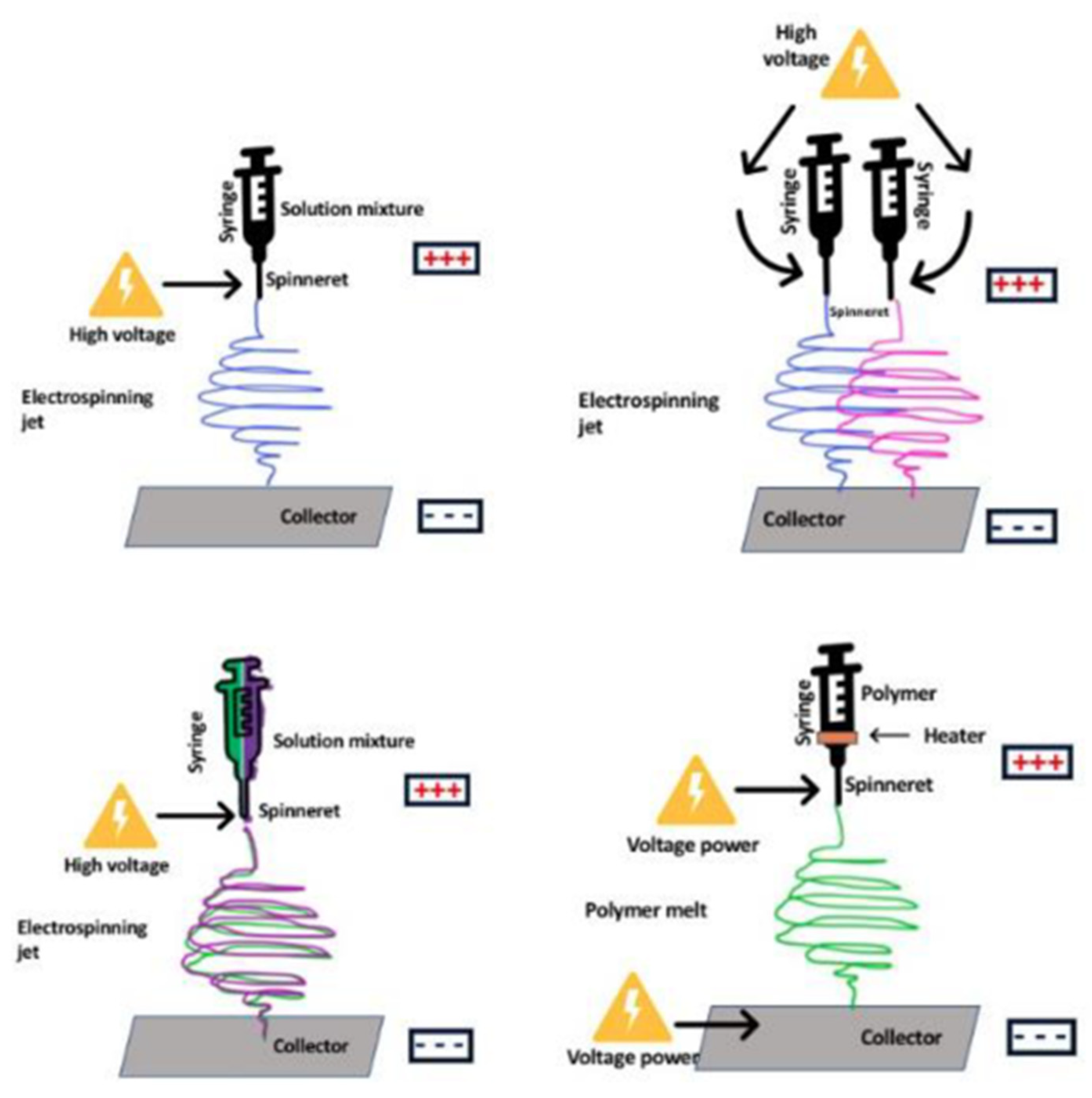 Materials 15 05392 g005