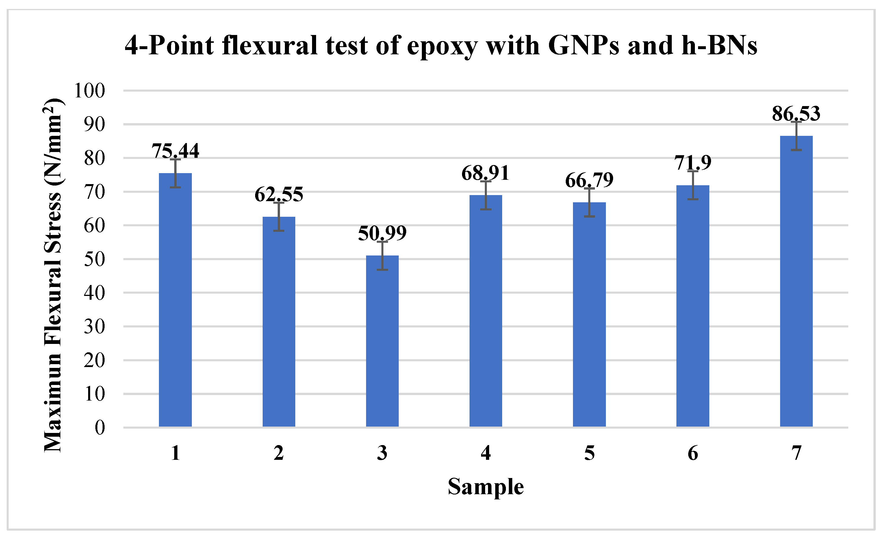 Materials 15 05397 g004