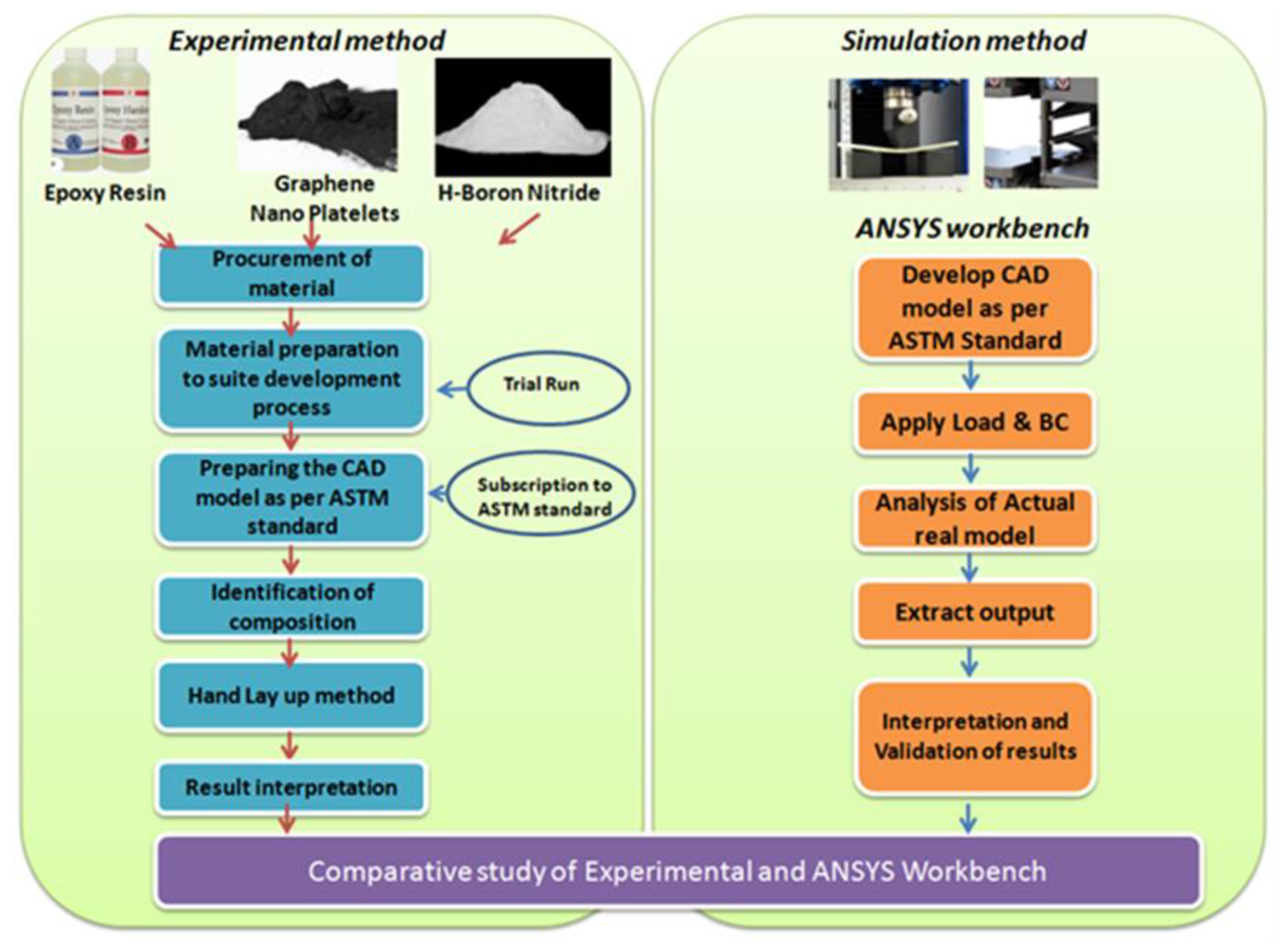 Materials 15 05397 g010