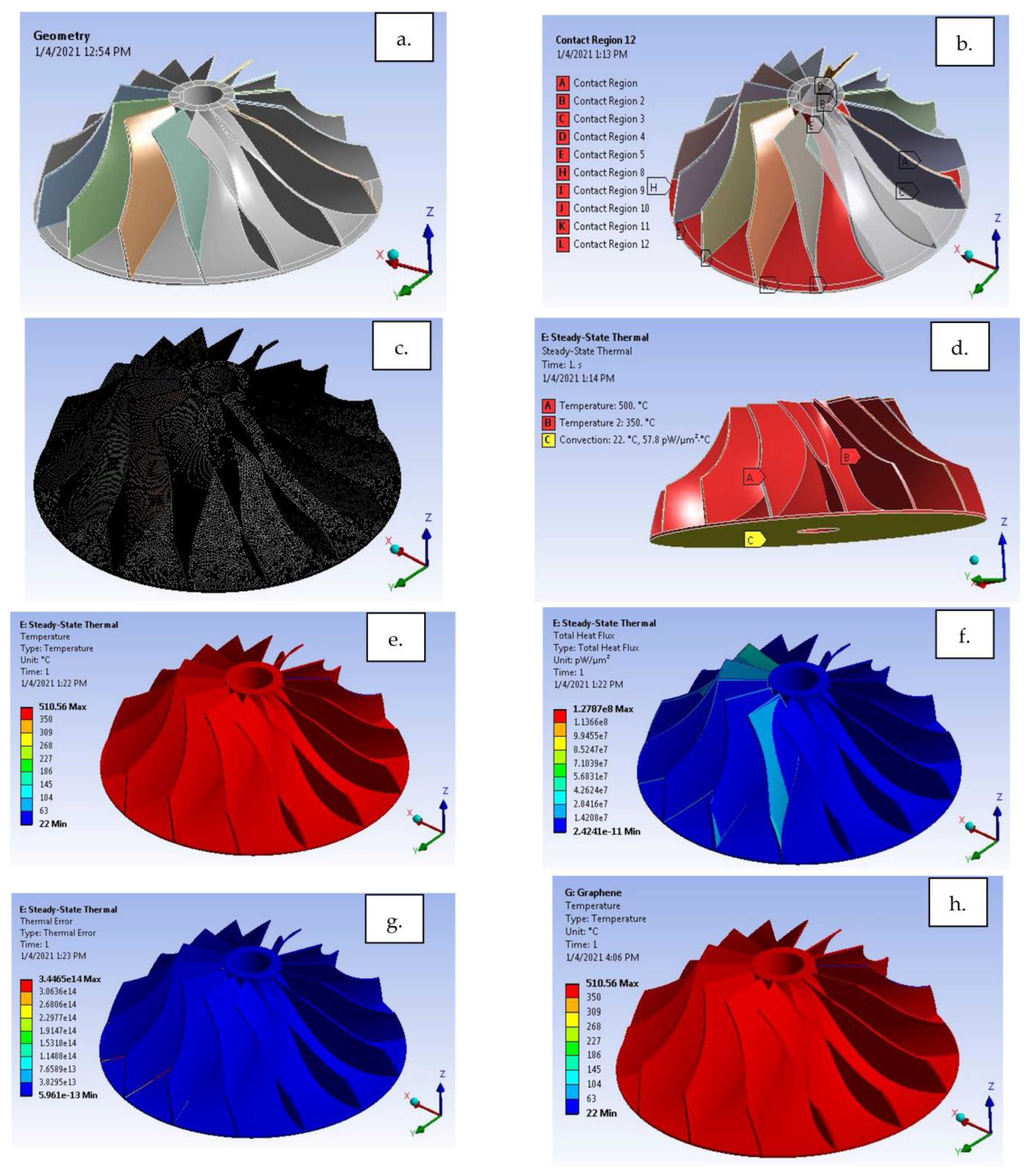 Materials 15 05397 g016a