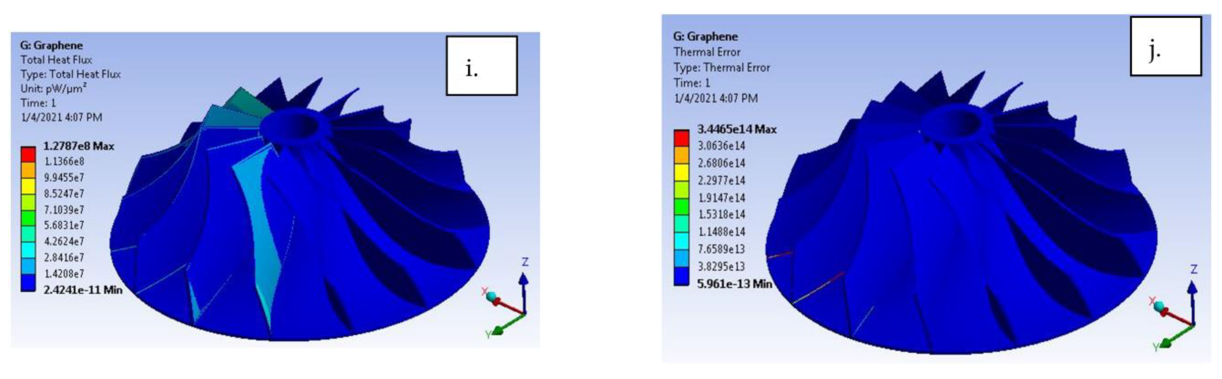 Materials 15 05397 g016b