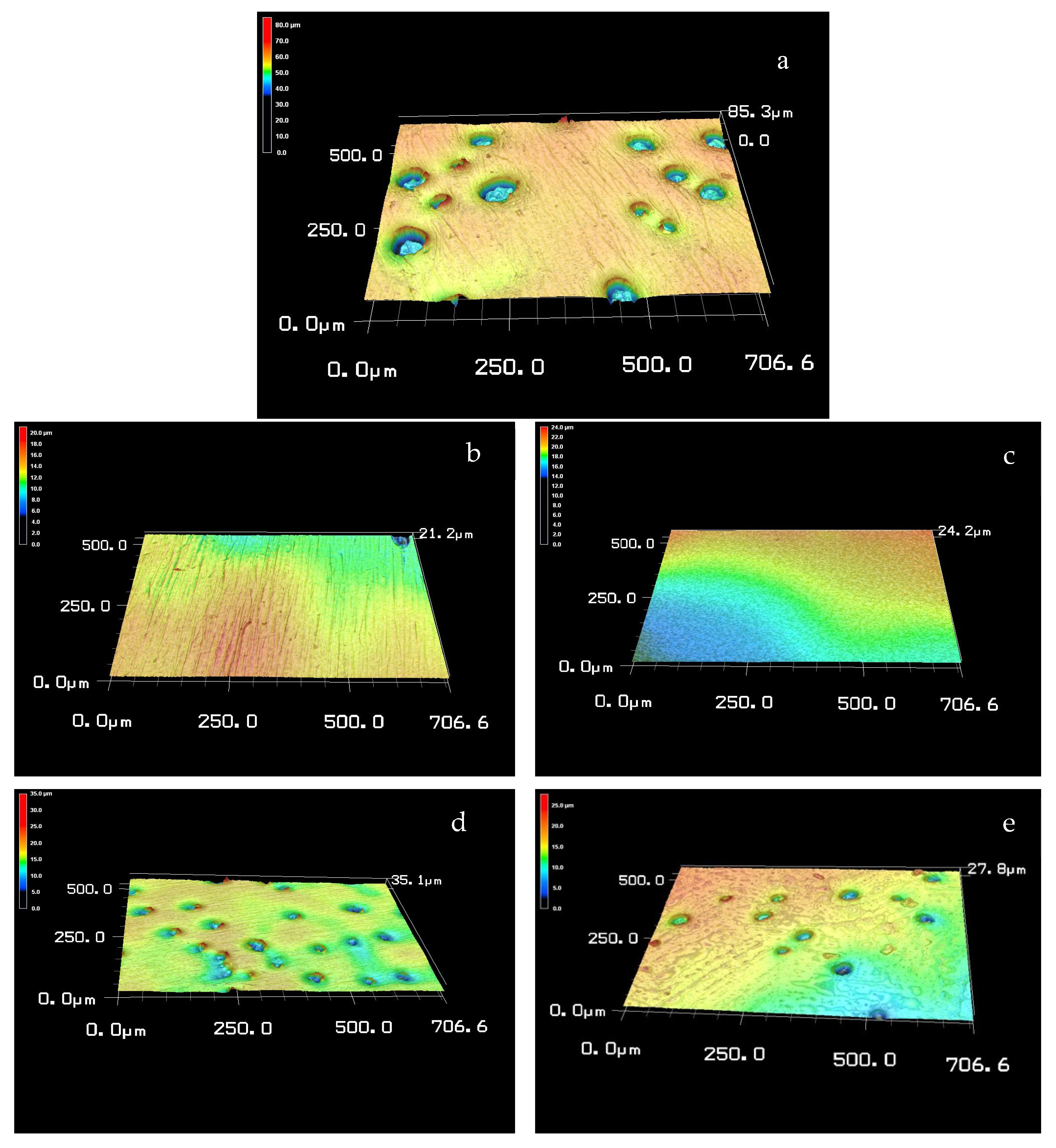 Materials 15 05402 g001 550