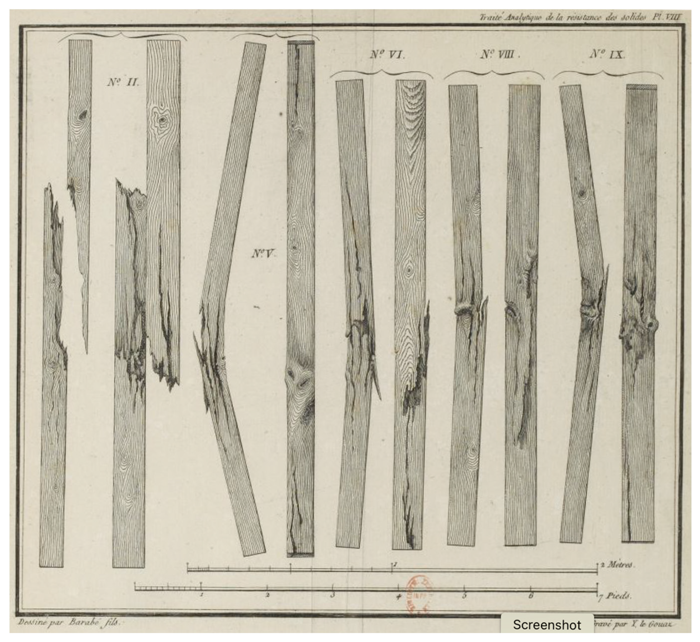 Materials 15 05403 g003