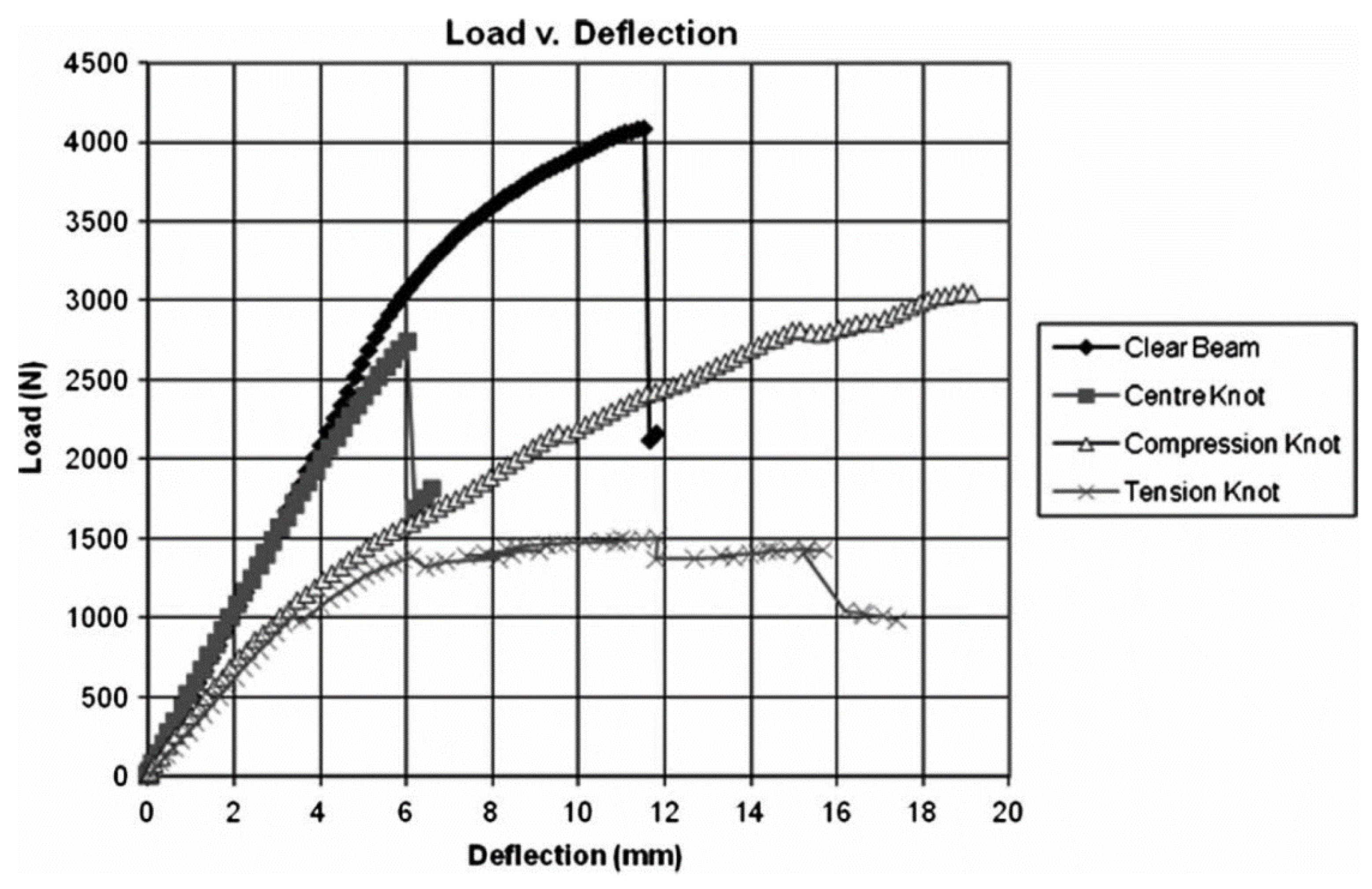 Materials 15 05403 g013