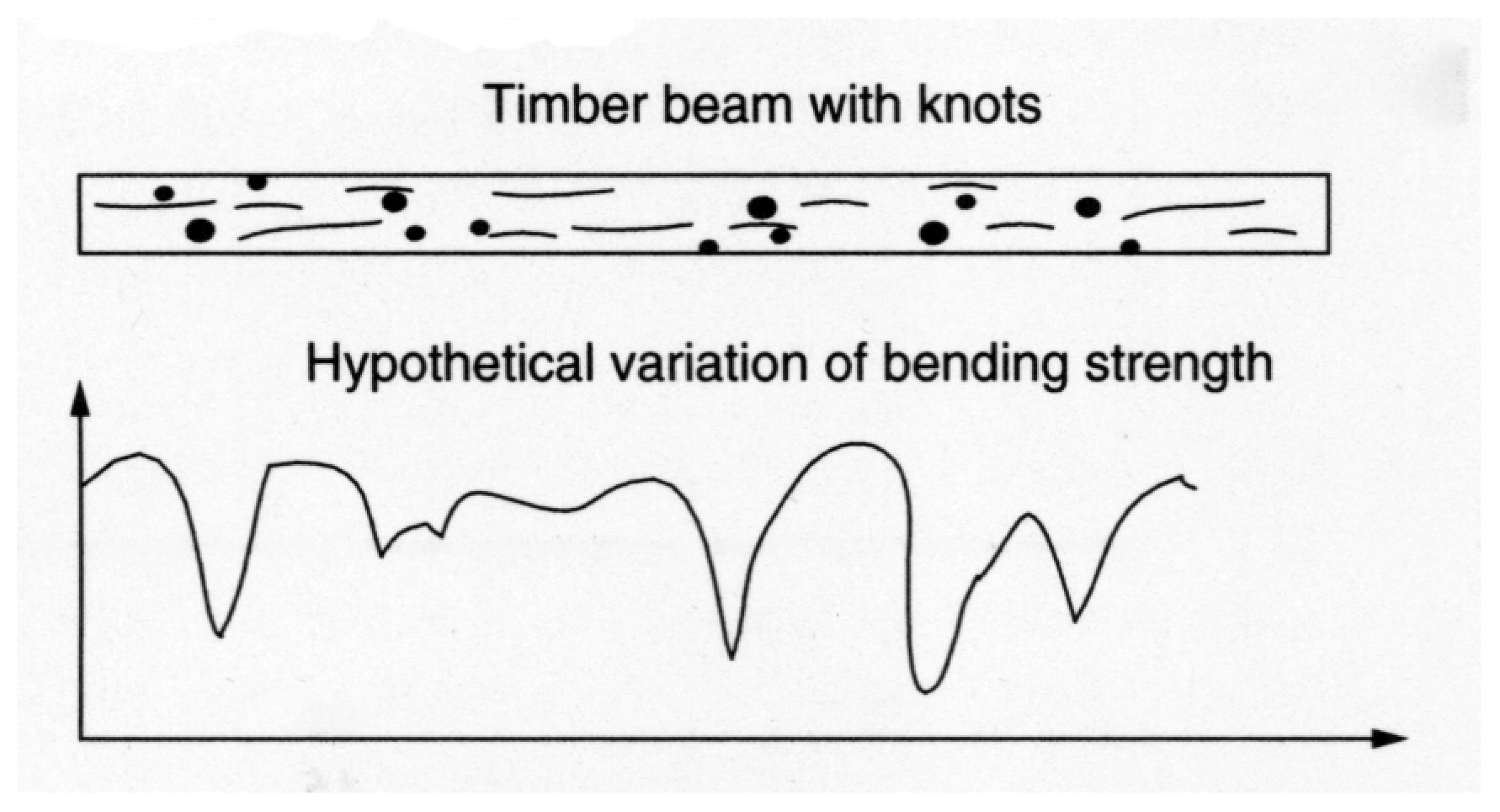 Materials 15 05403 g015