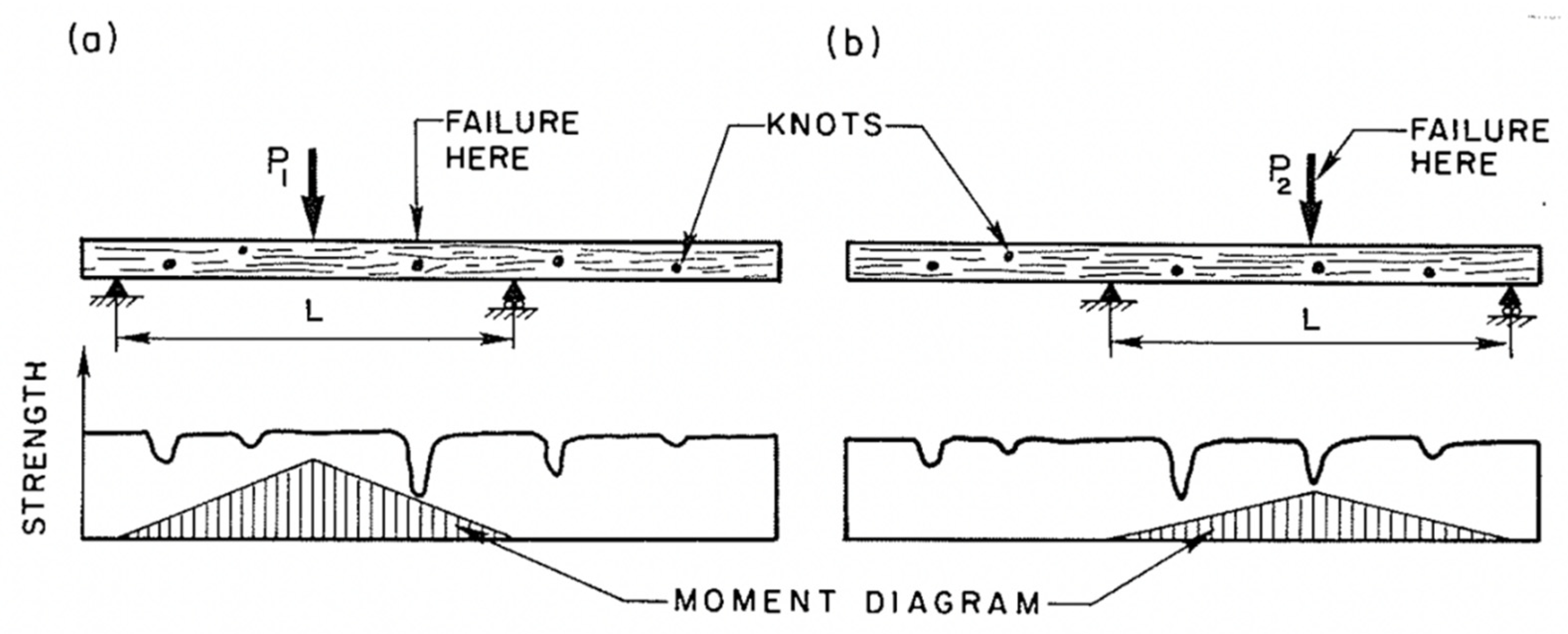 Materials 15 05403 g016