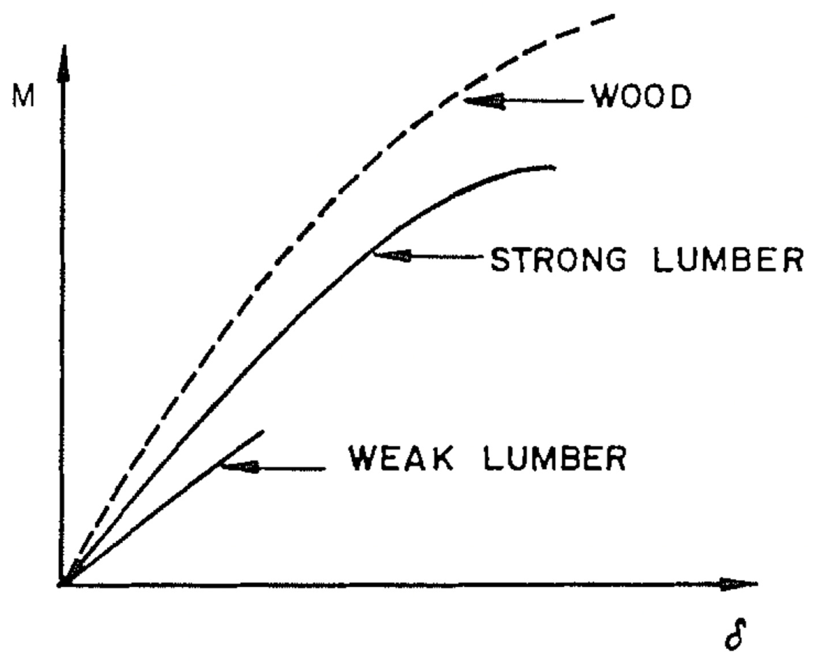 Materials 15 05403 g017