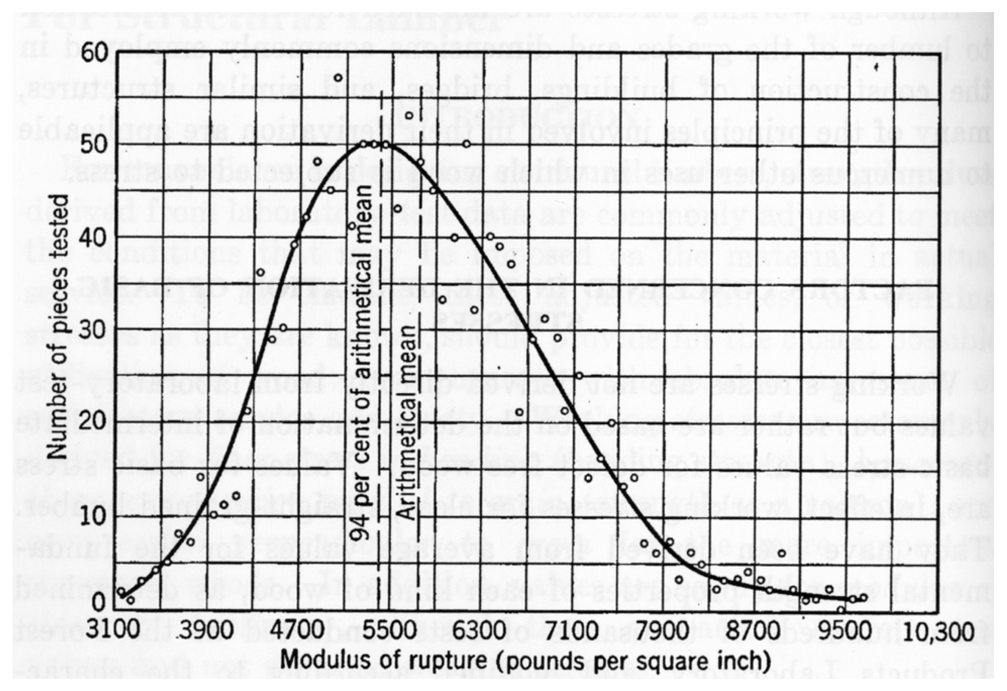 Materials 15 05403 g019