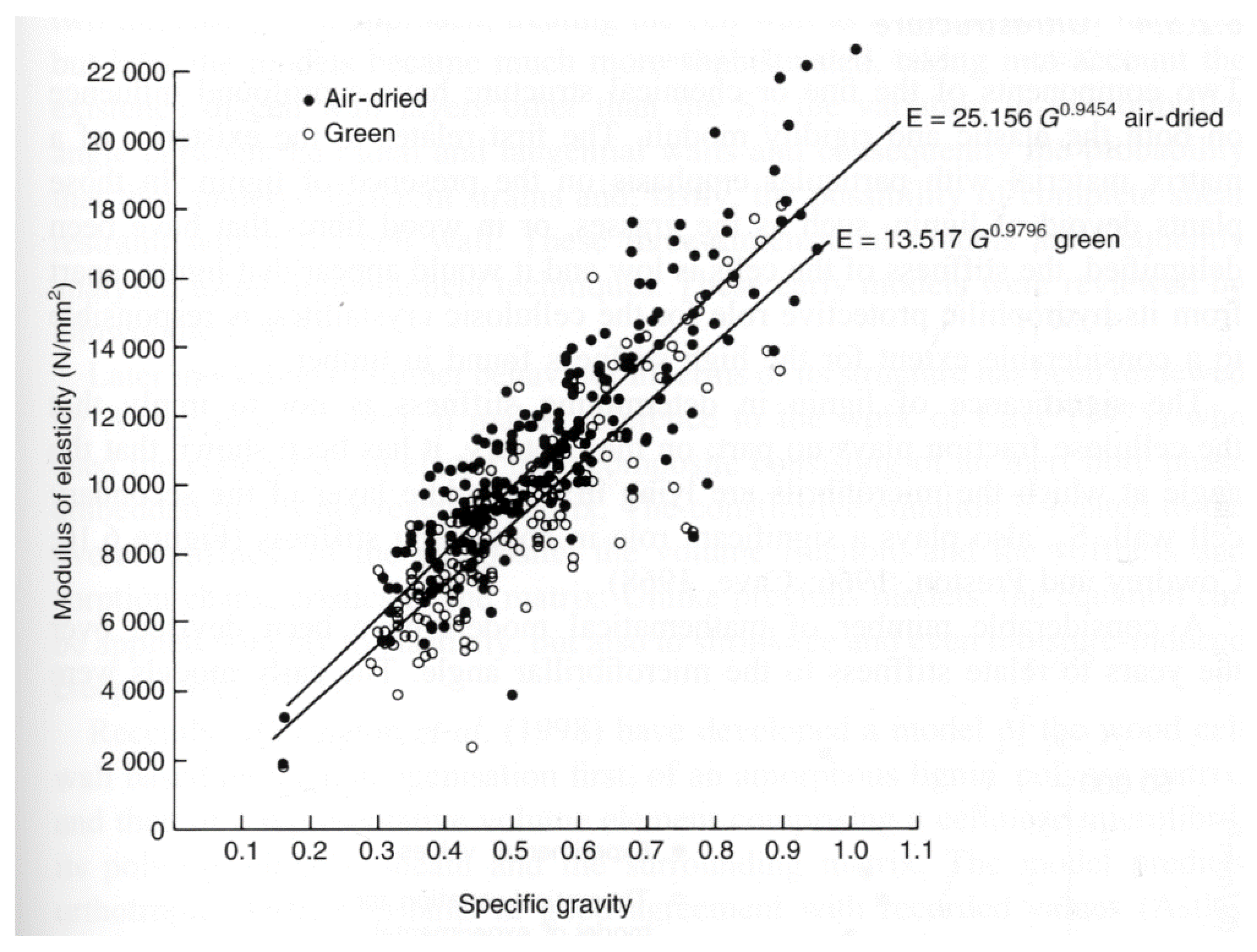 Materials 15 05403 g021