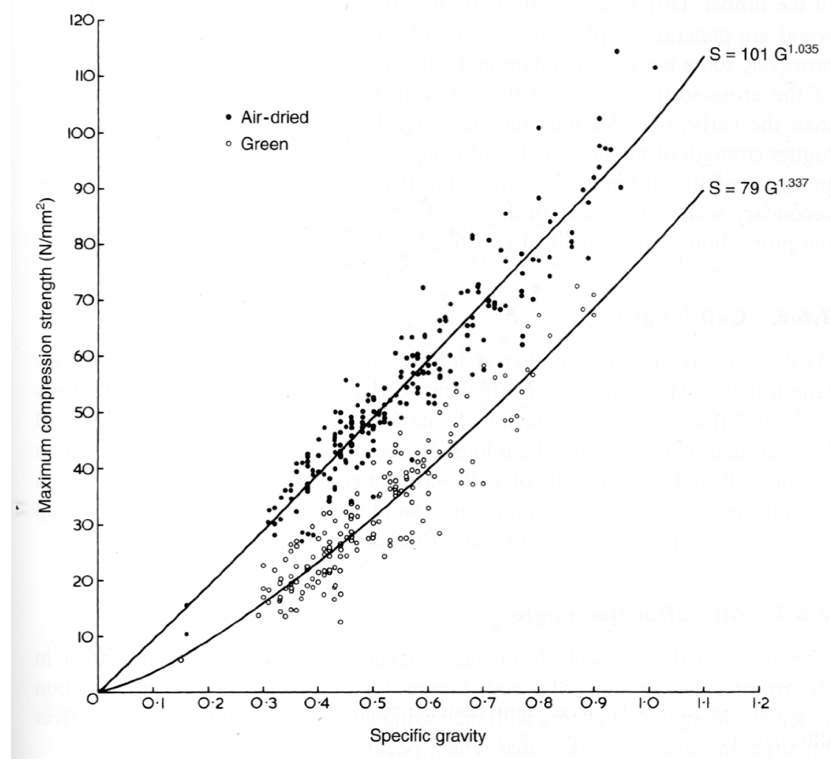 Materials 15 05403 g023