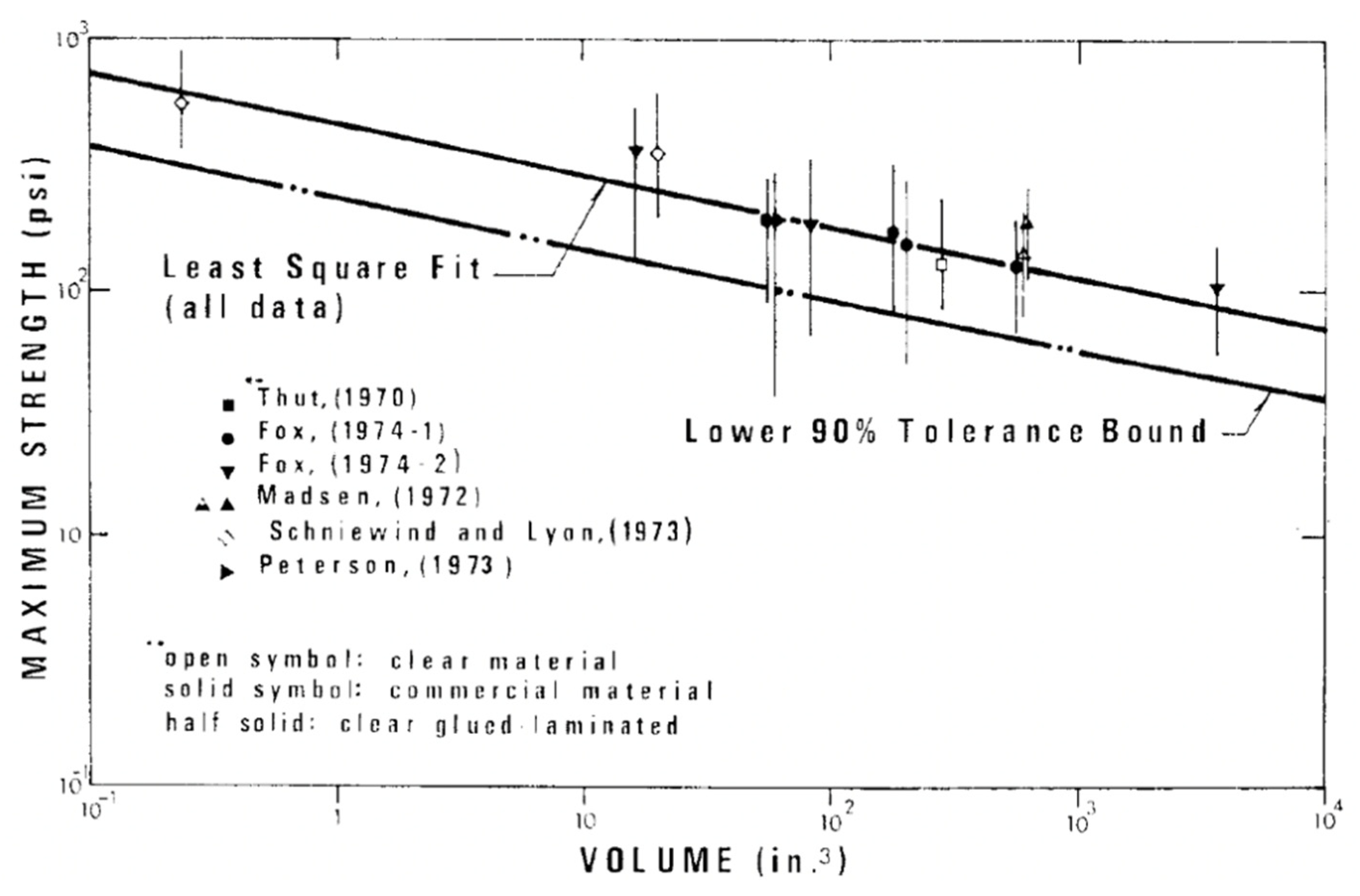 Materials 15 05403 g025