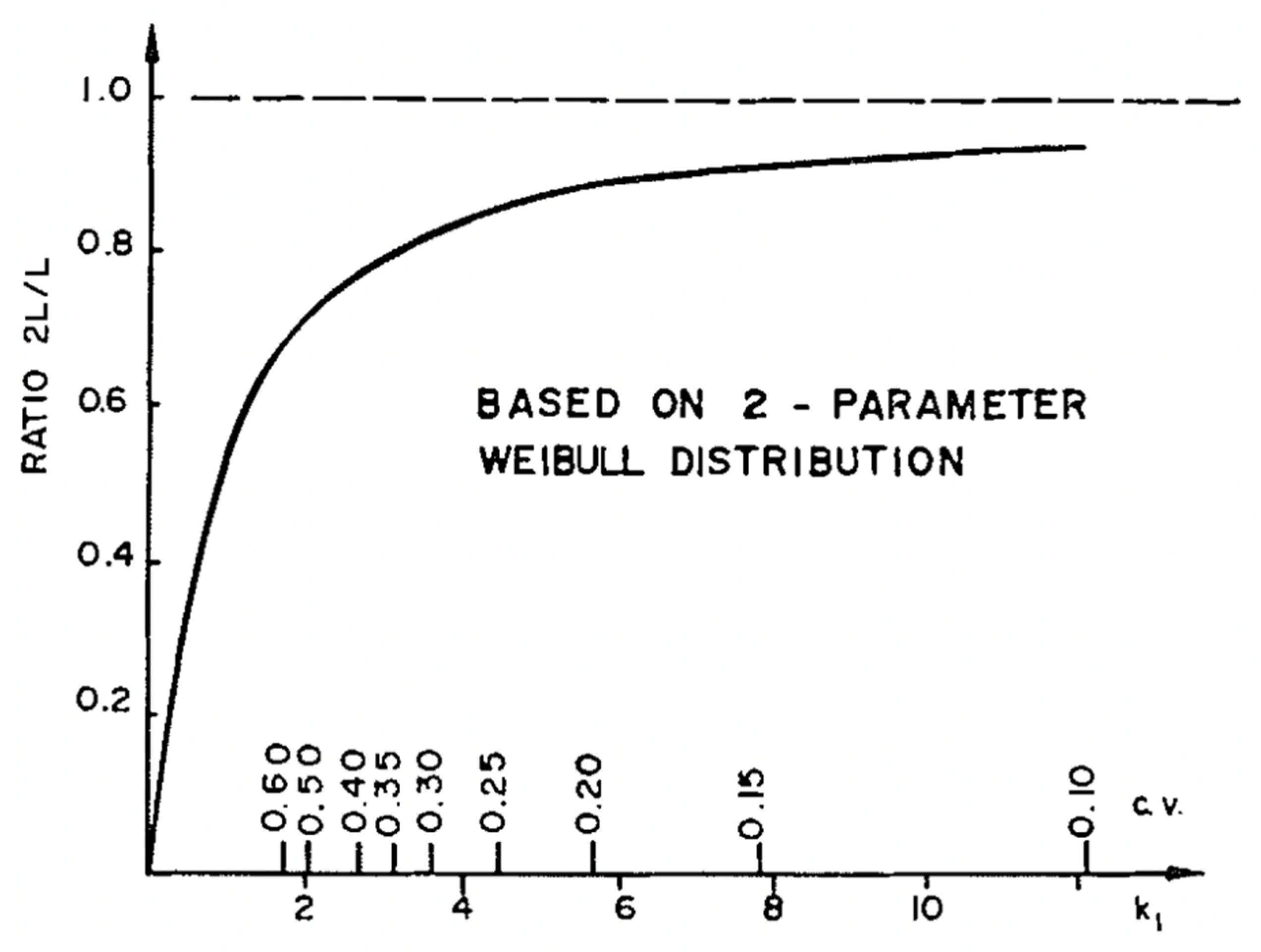 Materials 15 05403 g035