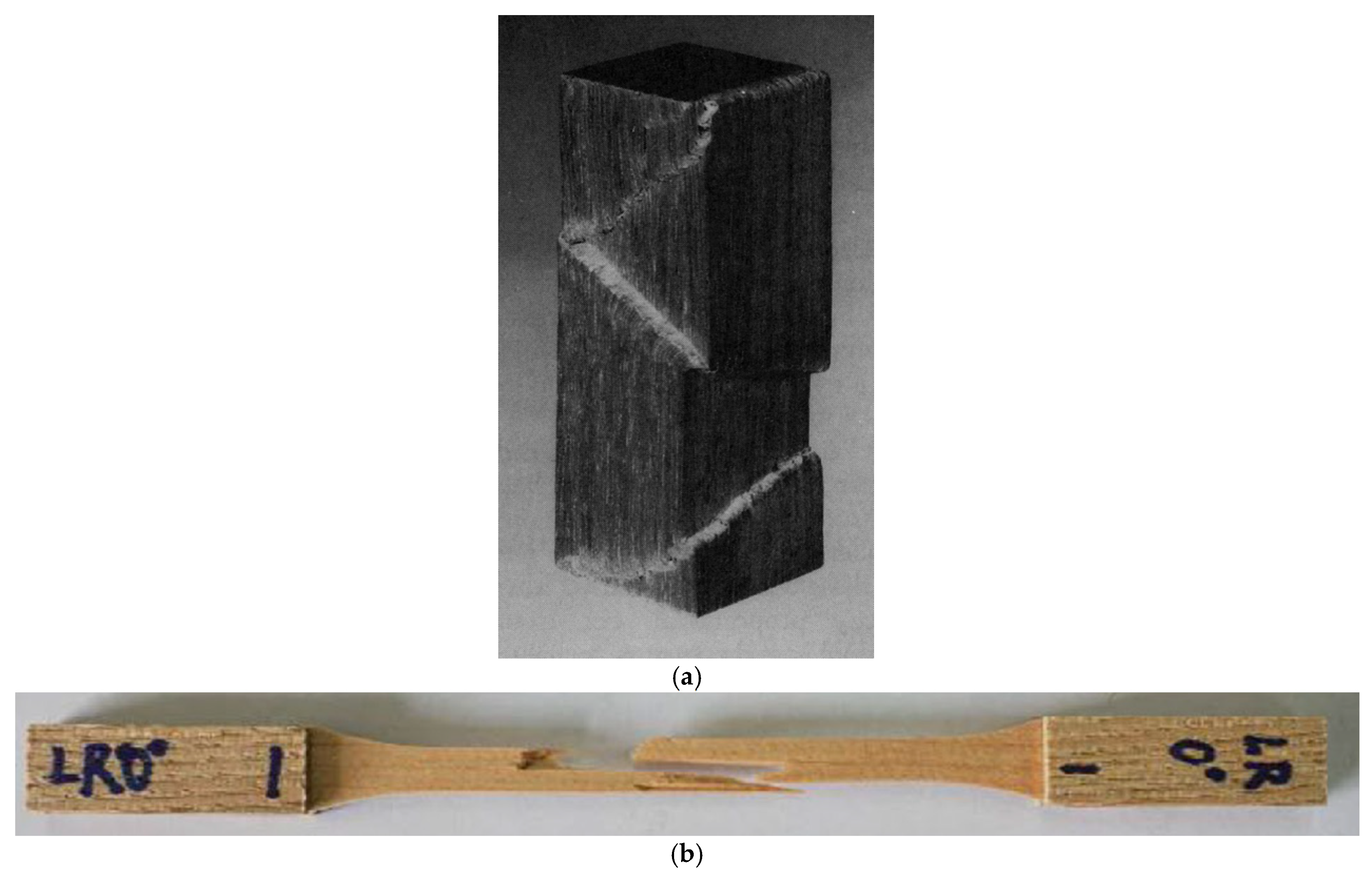 Materials 15 05403 g038a