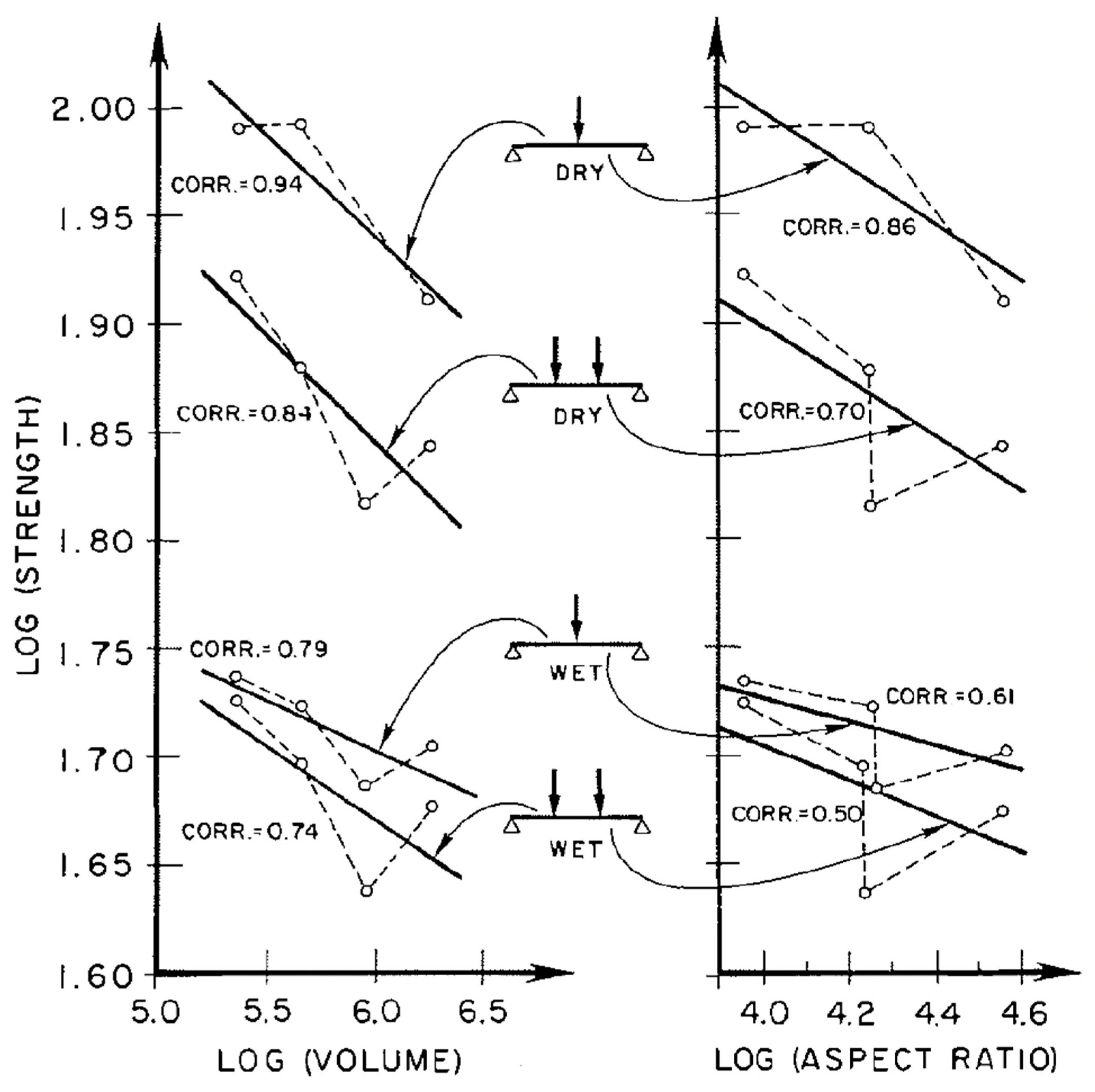 Materials 15 05403 g044