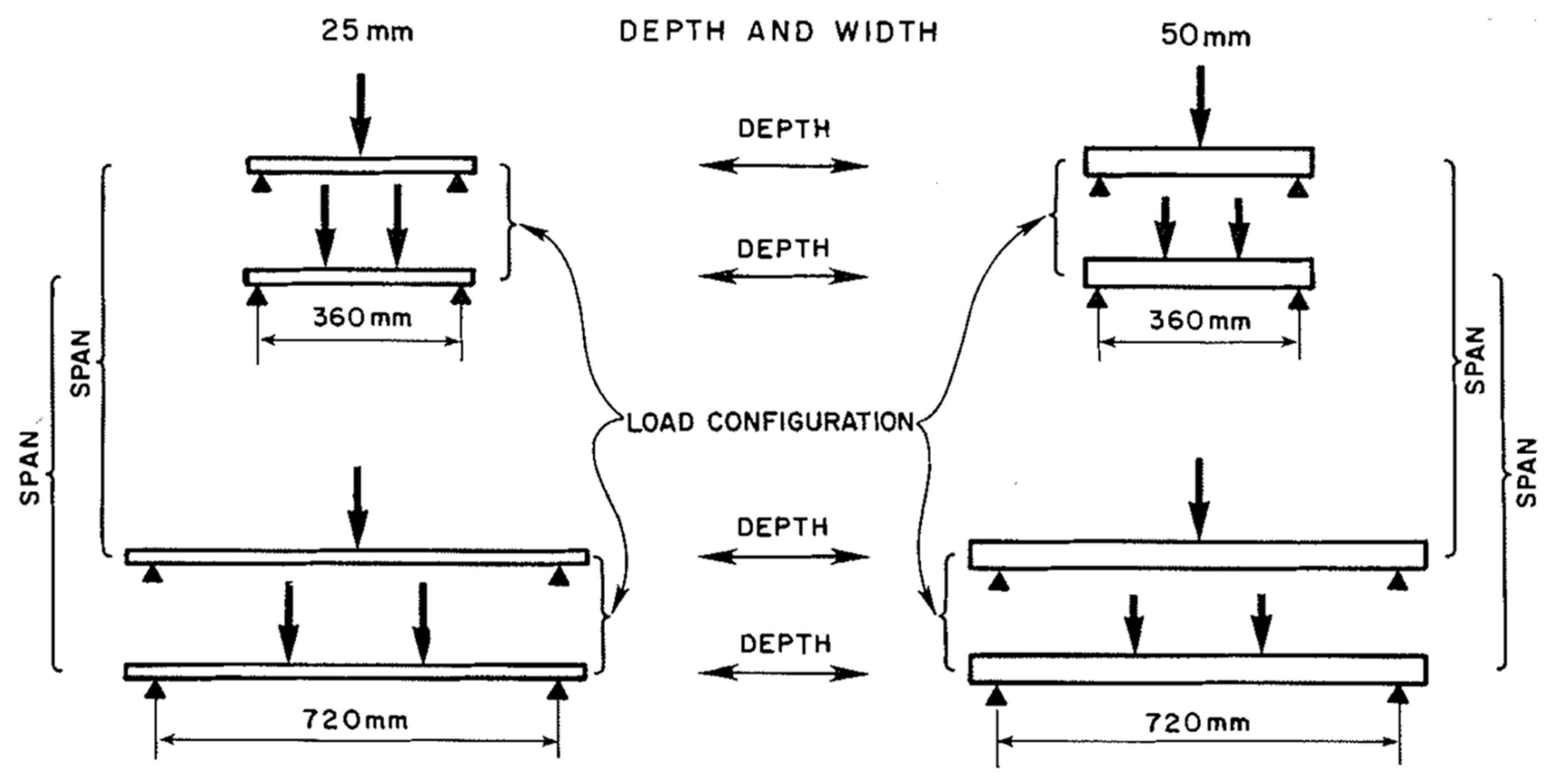 Materials 15 05403 g045