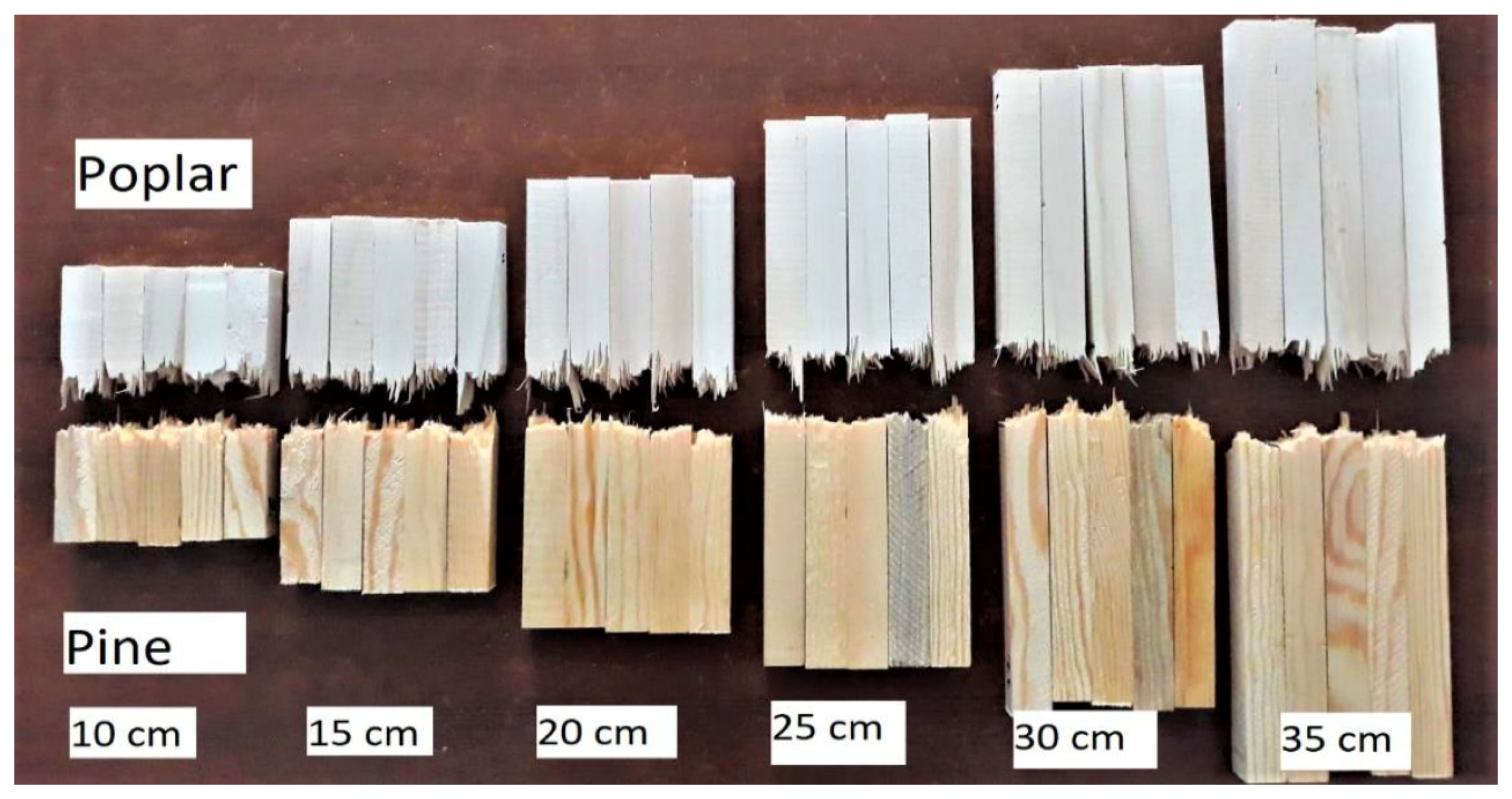 Materials 15 05403 g046