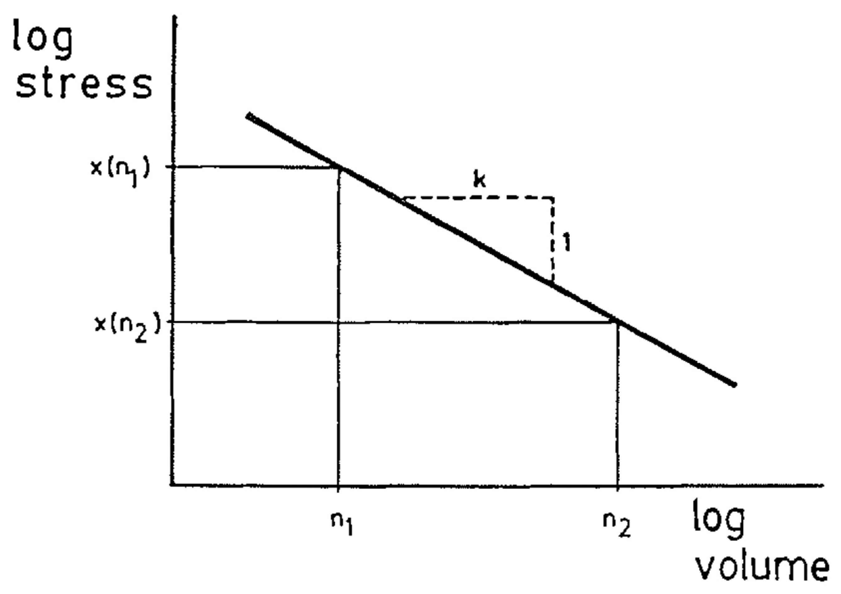 Materials 15 05403 g048