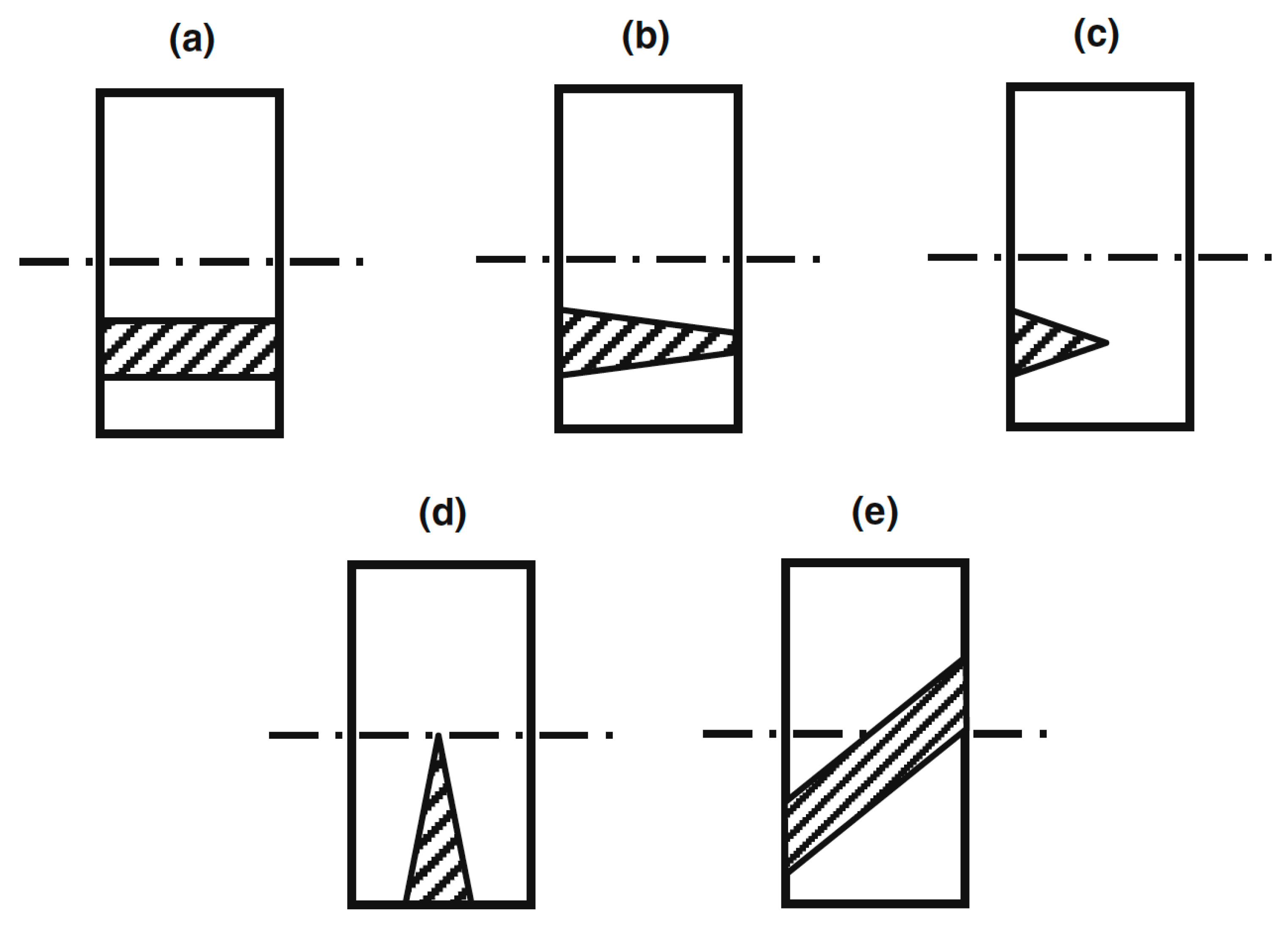 Materials 15 05403 g055