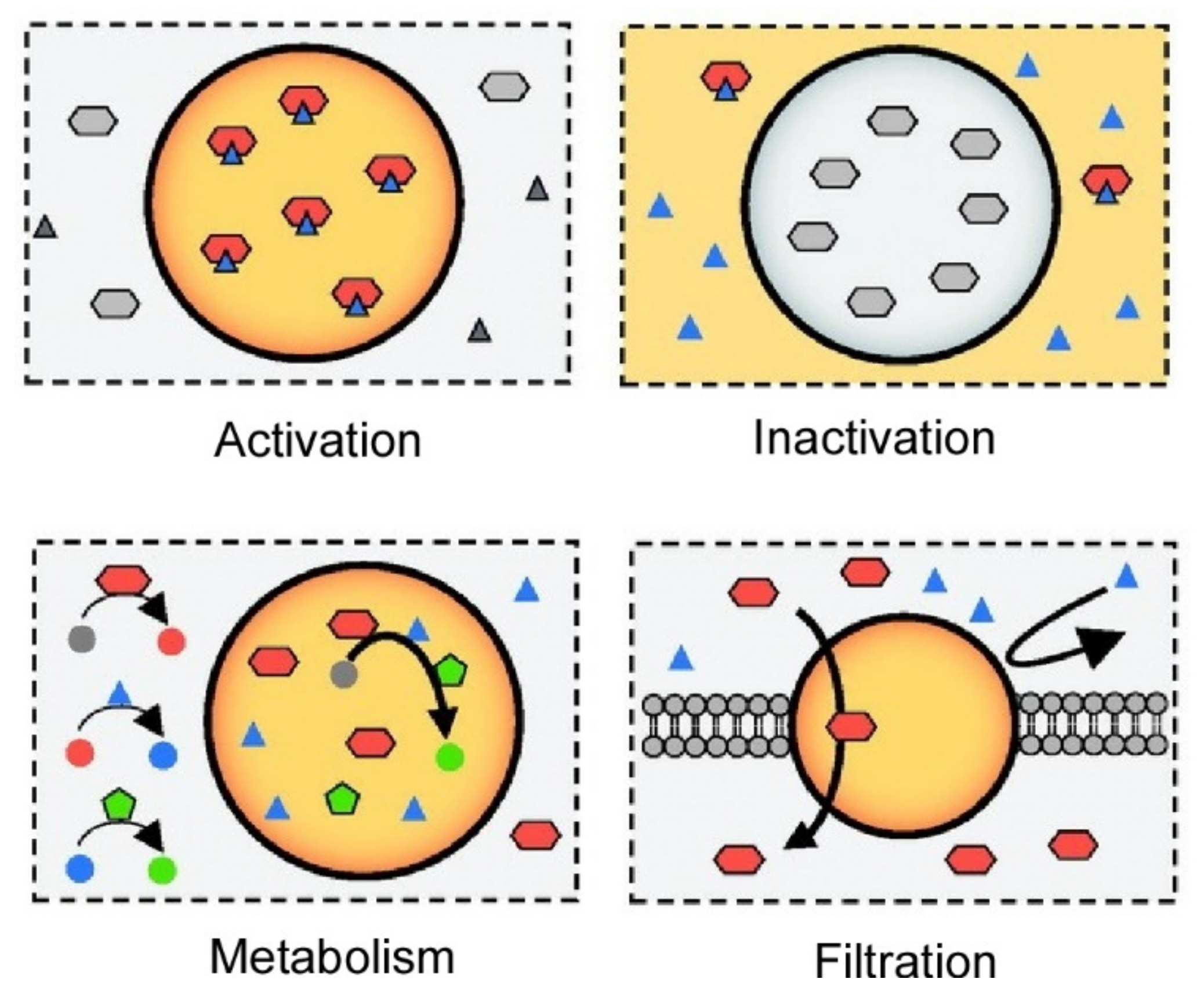 Materials 15 05404 g004 Materials 15 05404 g004