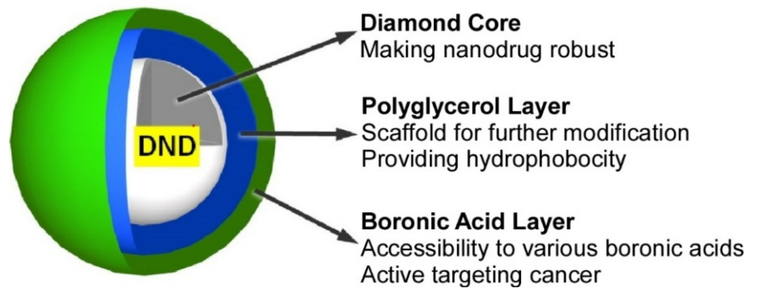 Materials 15 05404 g007 Materials 15 05404 g007