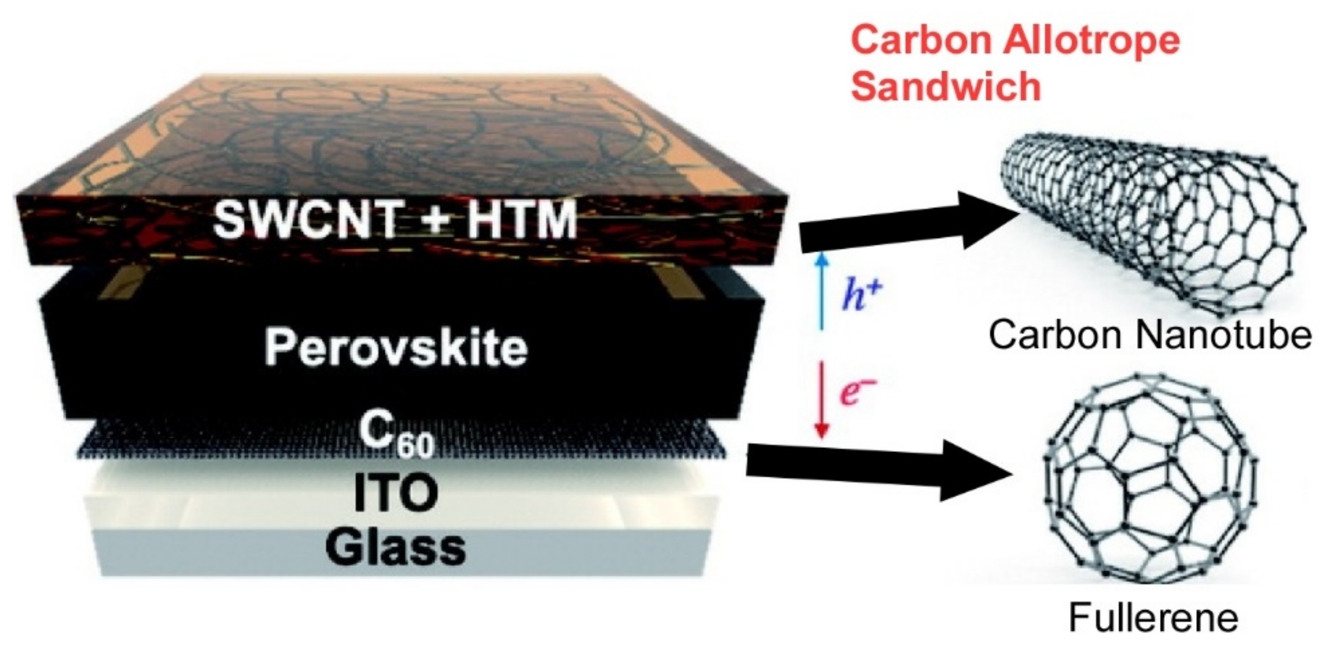 Materials 15 05404 g008 Materials 15 05404 g008