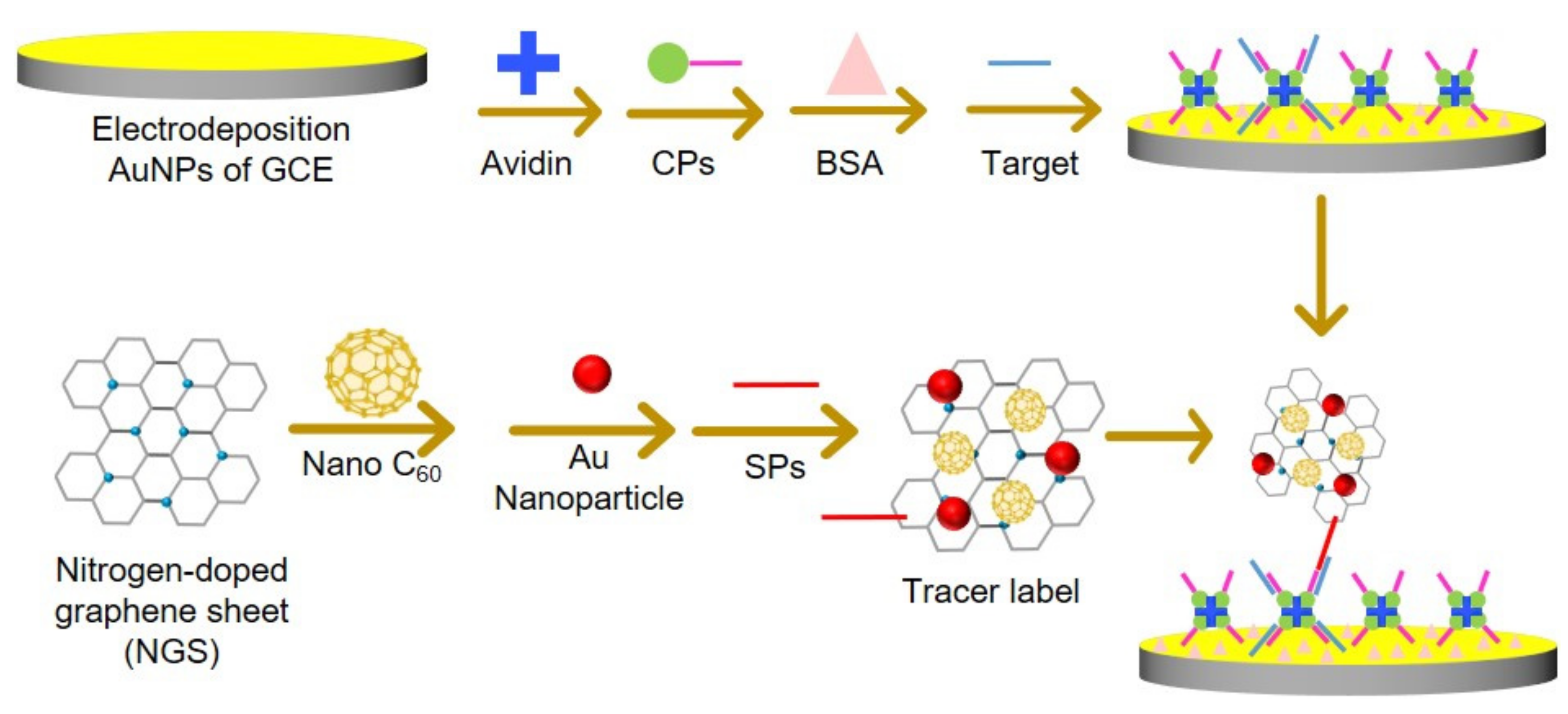 Materials 15 05404 g016 Materials 15 05404 g016