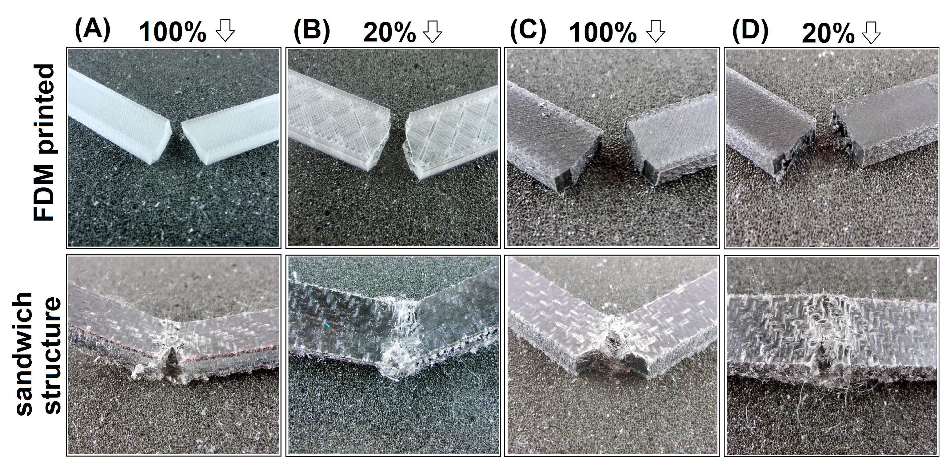 Materials 15 05405 g007