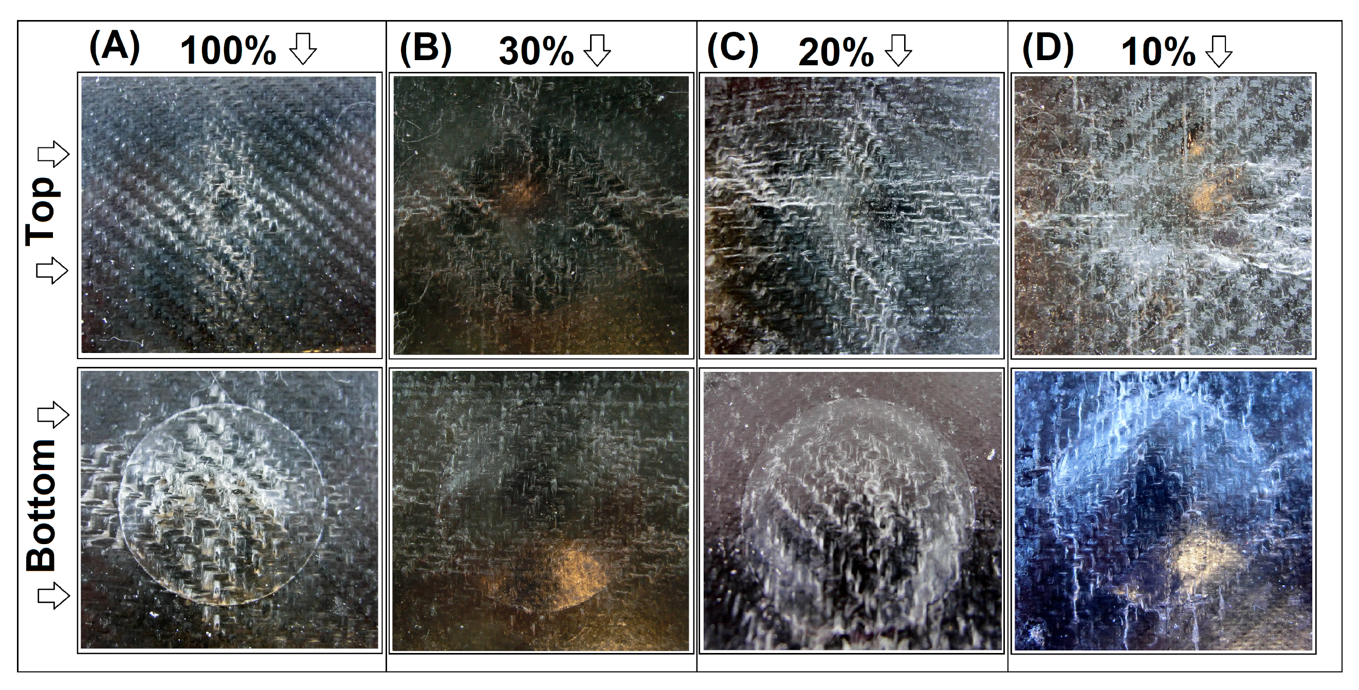 Materials 15 05405 g008