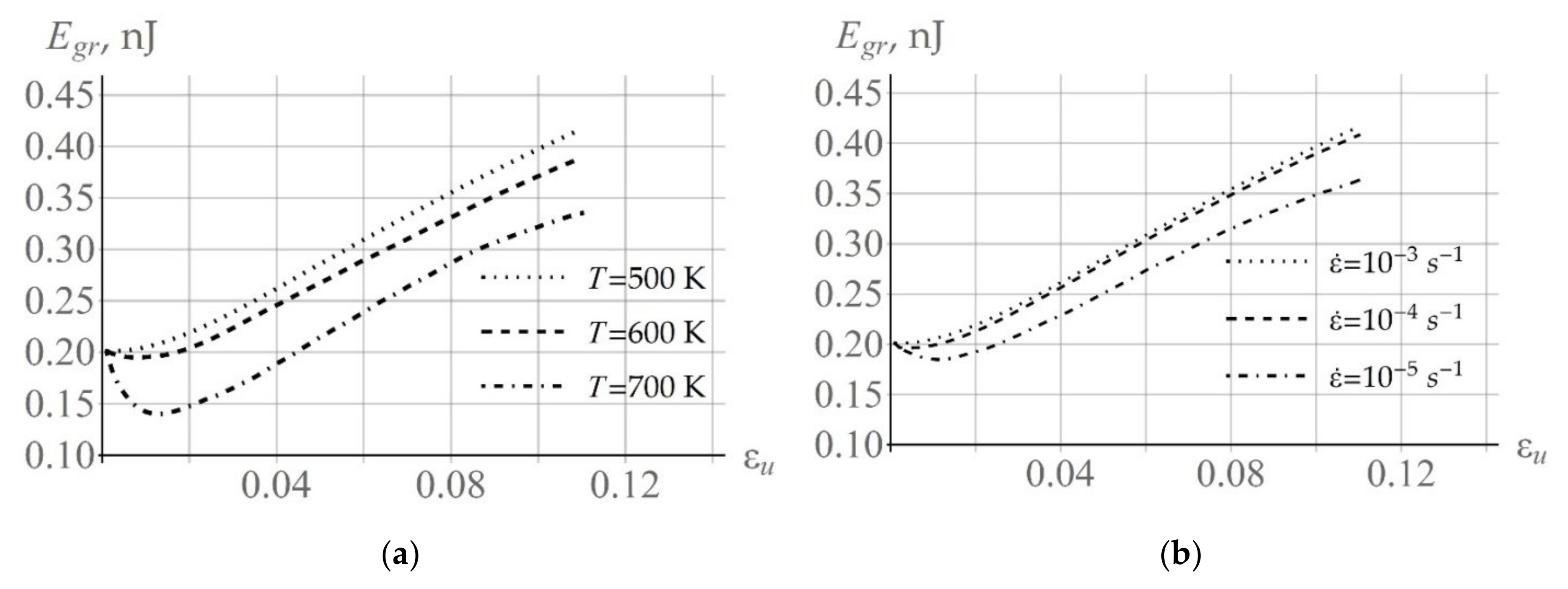 Materials 15 05406 g014 550