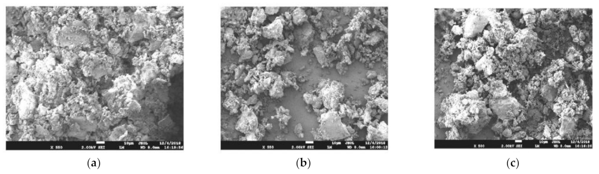 Materials 15 05408 g006