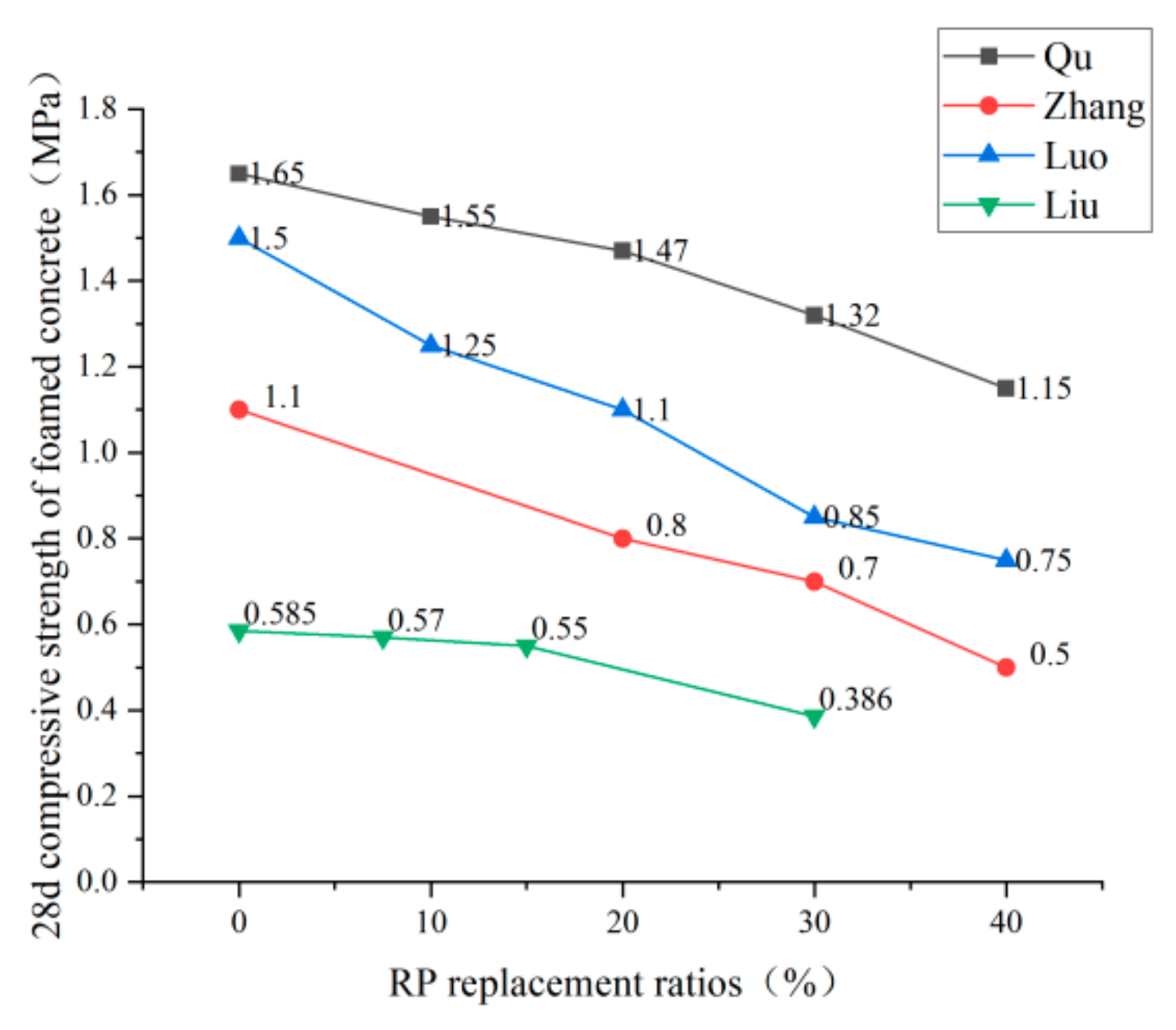 Materials 15 05408 g013