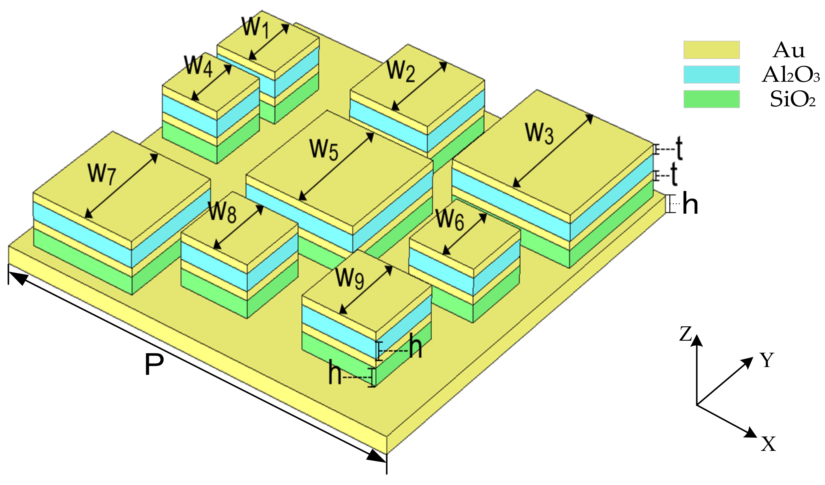 Materials 15 05411 g001