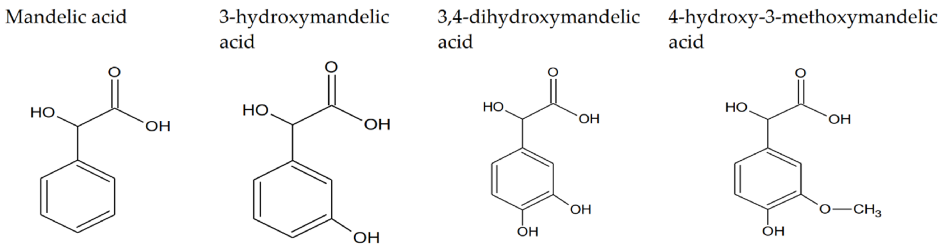 Materials 15 05413 g001