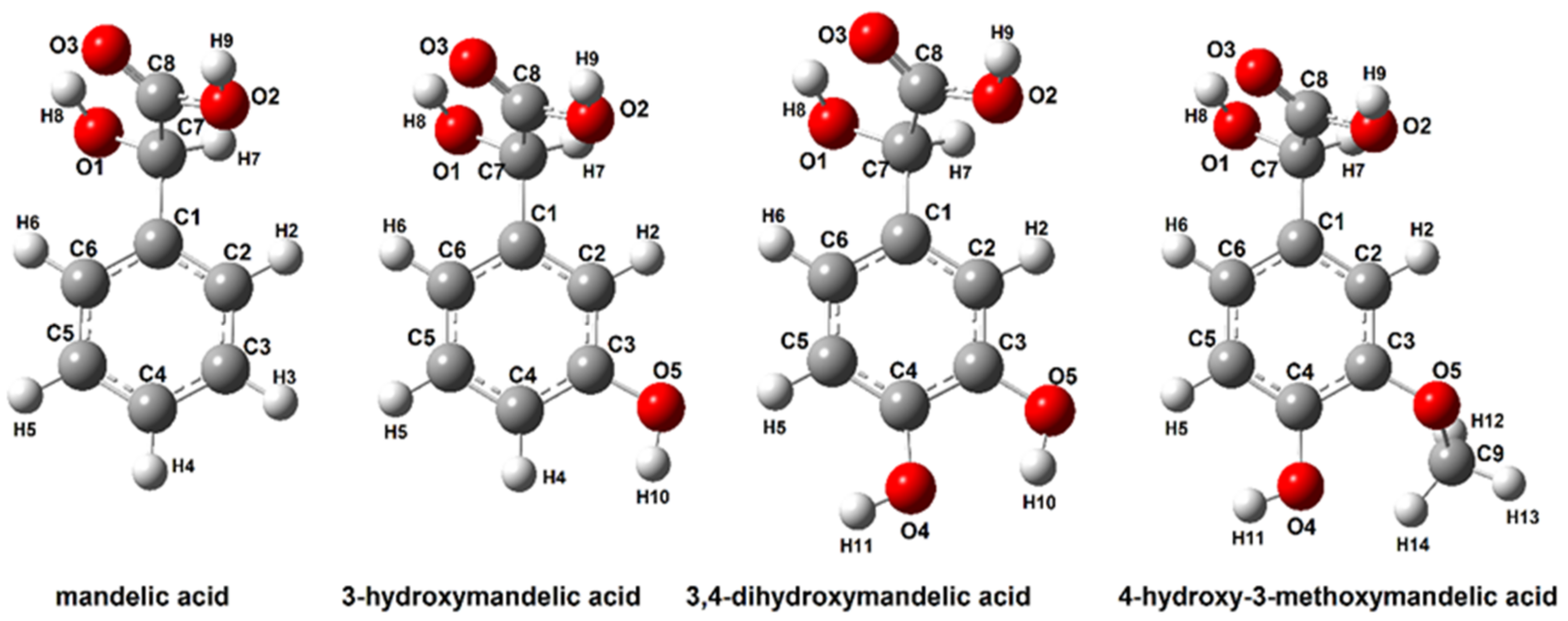 Materials 15 05413 g003