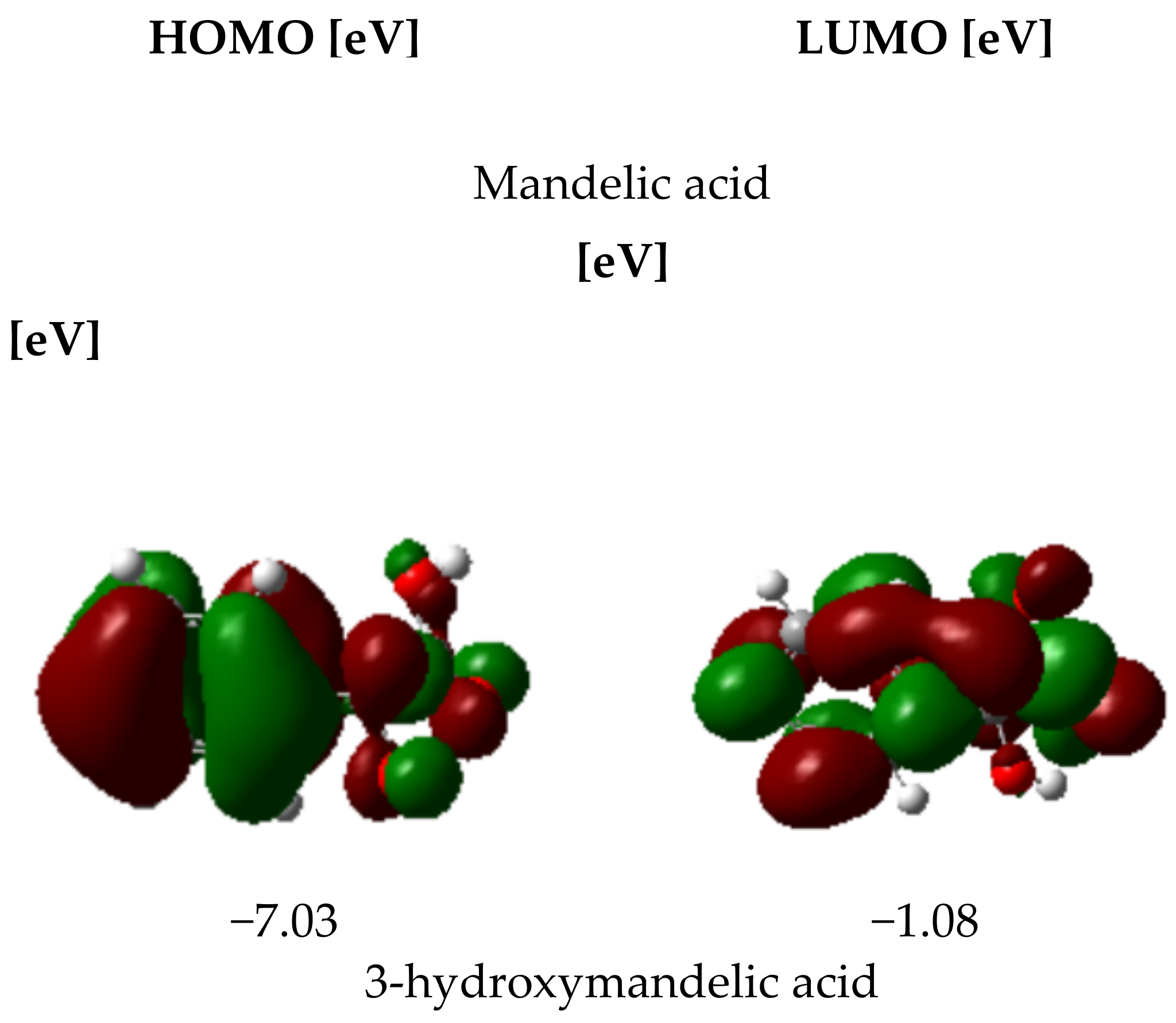Materials 15 05413 g004a