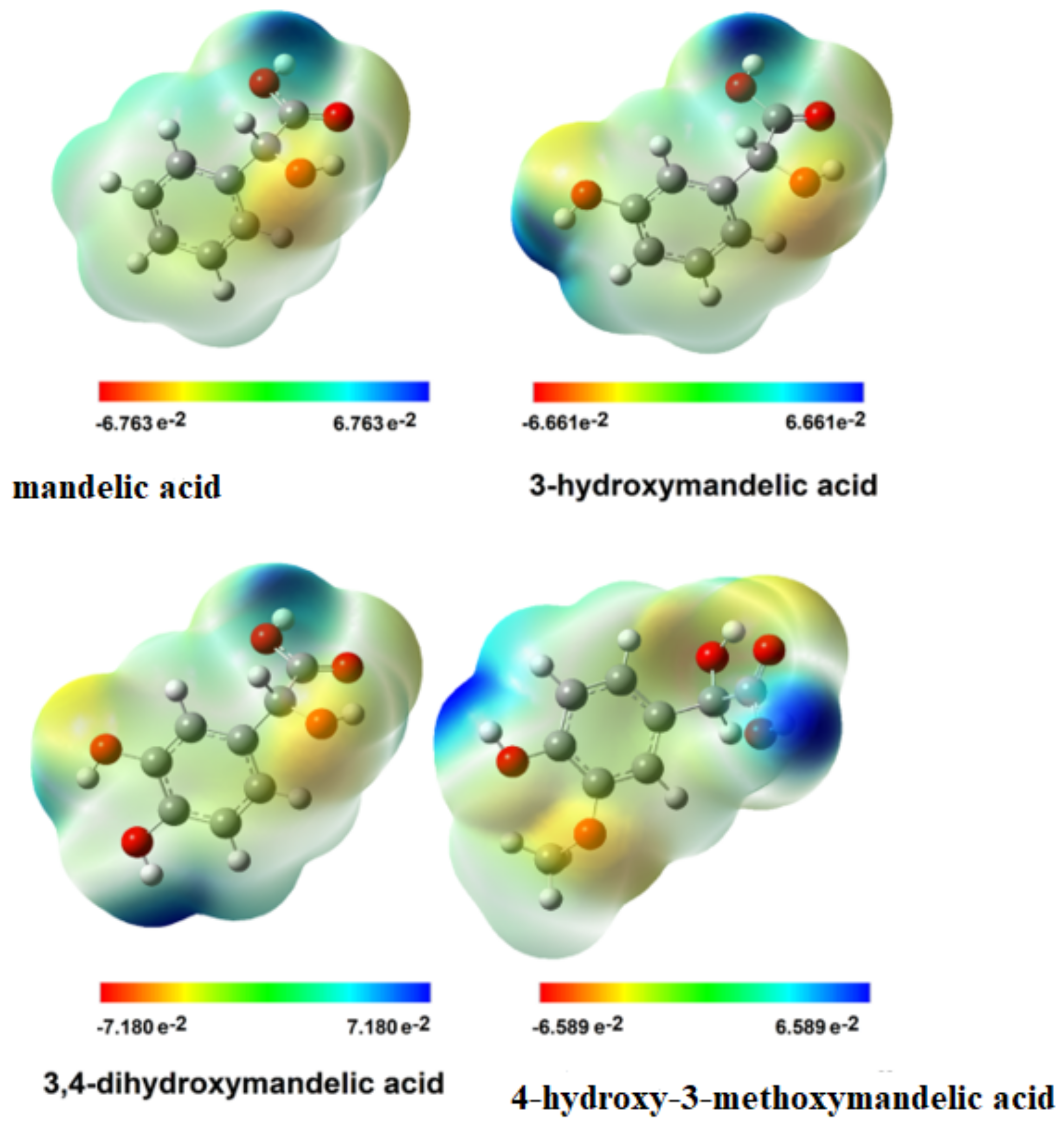 Materials 15 05413 g005