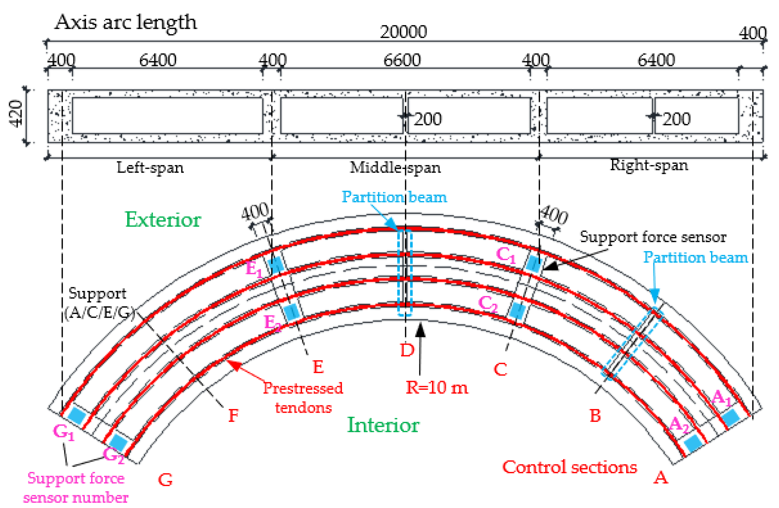 Materials 15 05414 g001