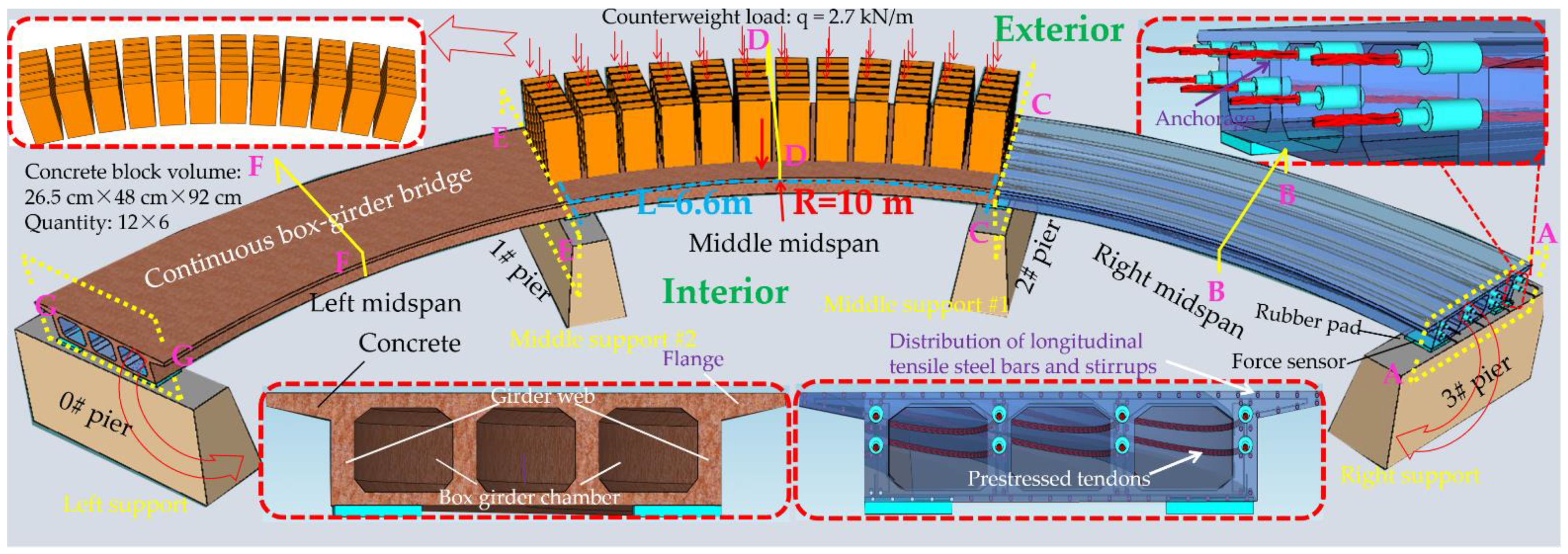 Materials 15 05414 g005