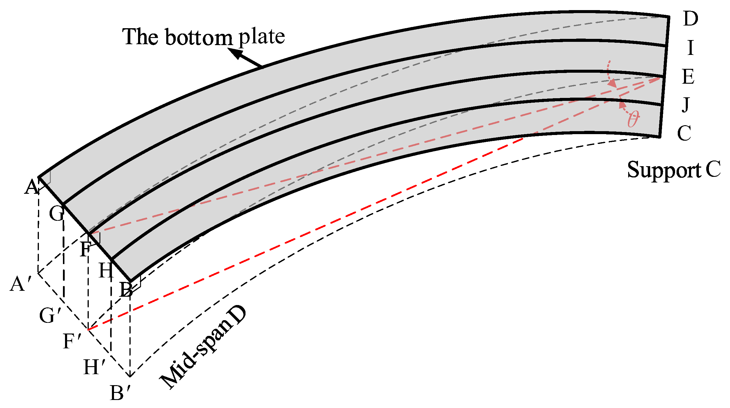Materials 15 05414 g008