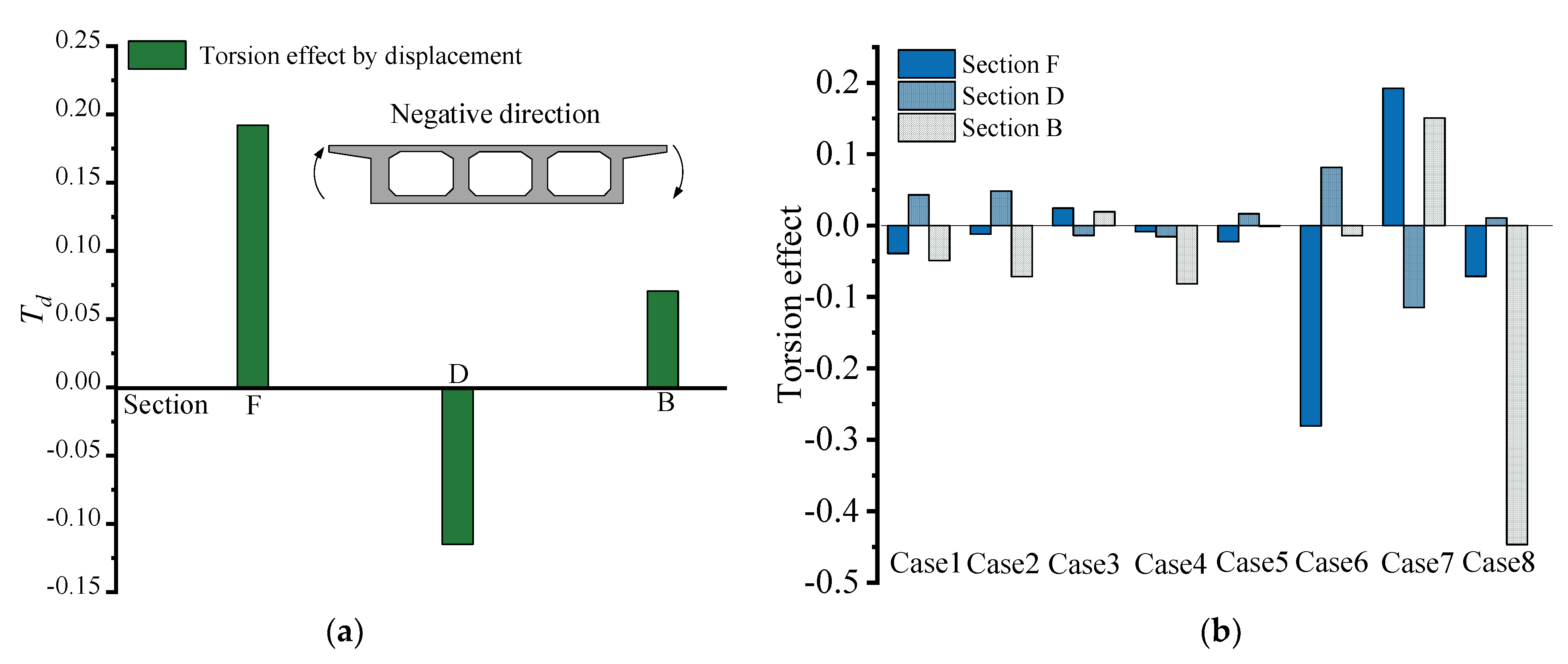 Materials 15 05414 g009