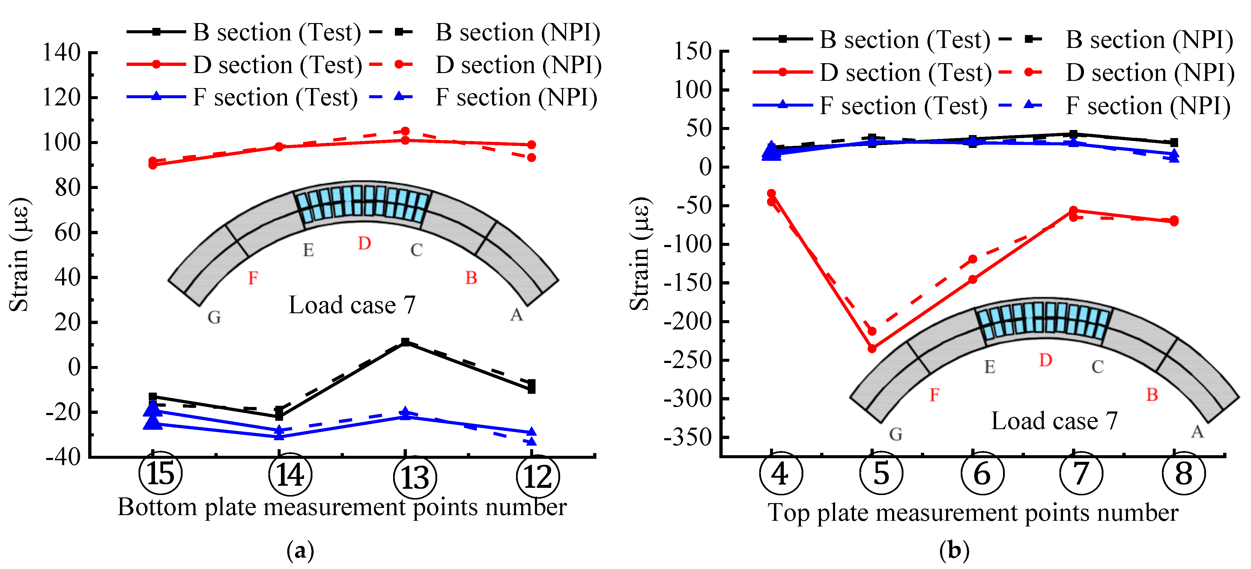 Materials 15 05414 g013a