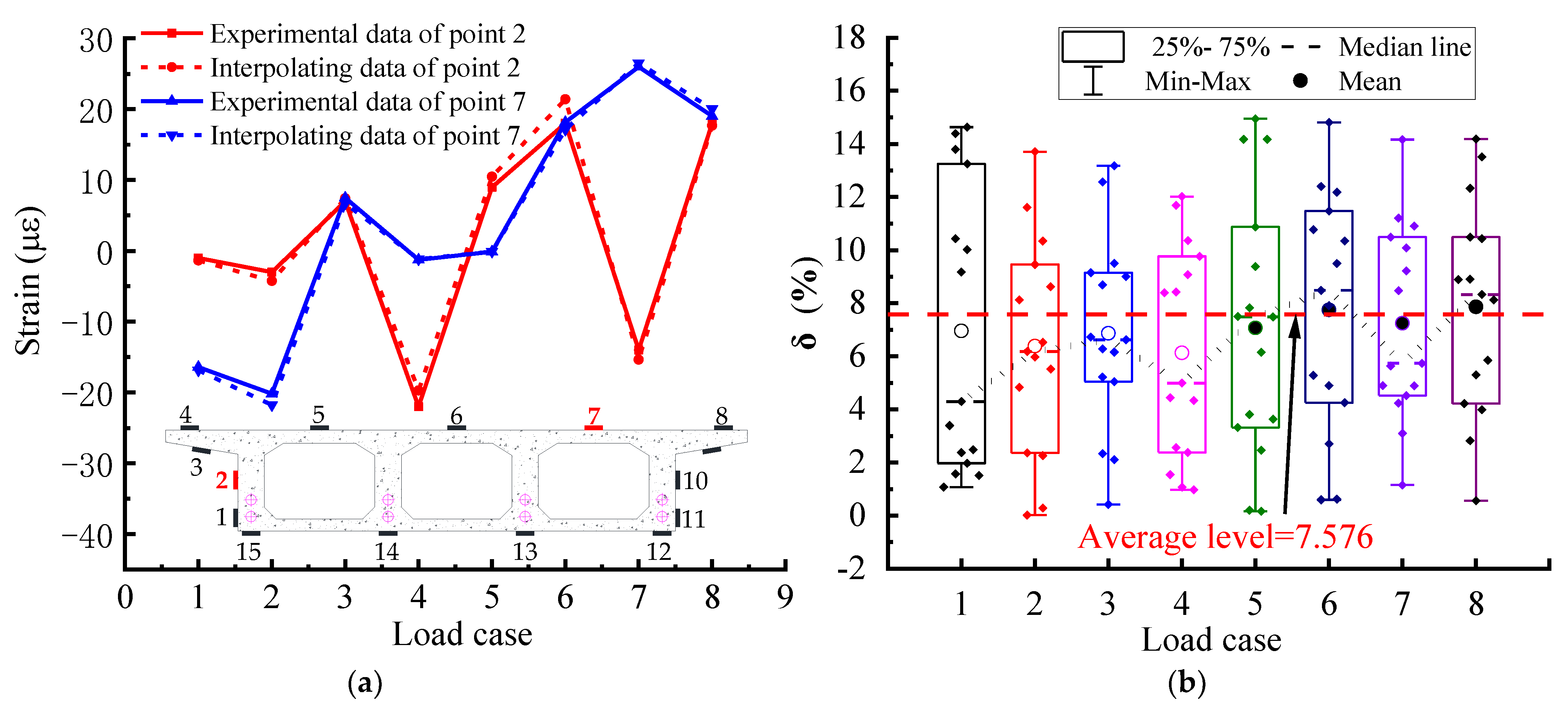 Materials 15 05414 g014