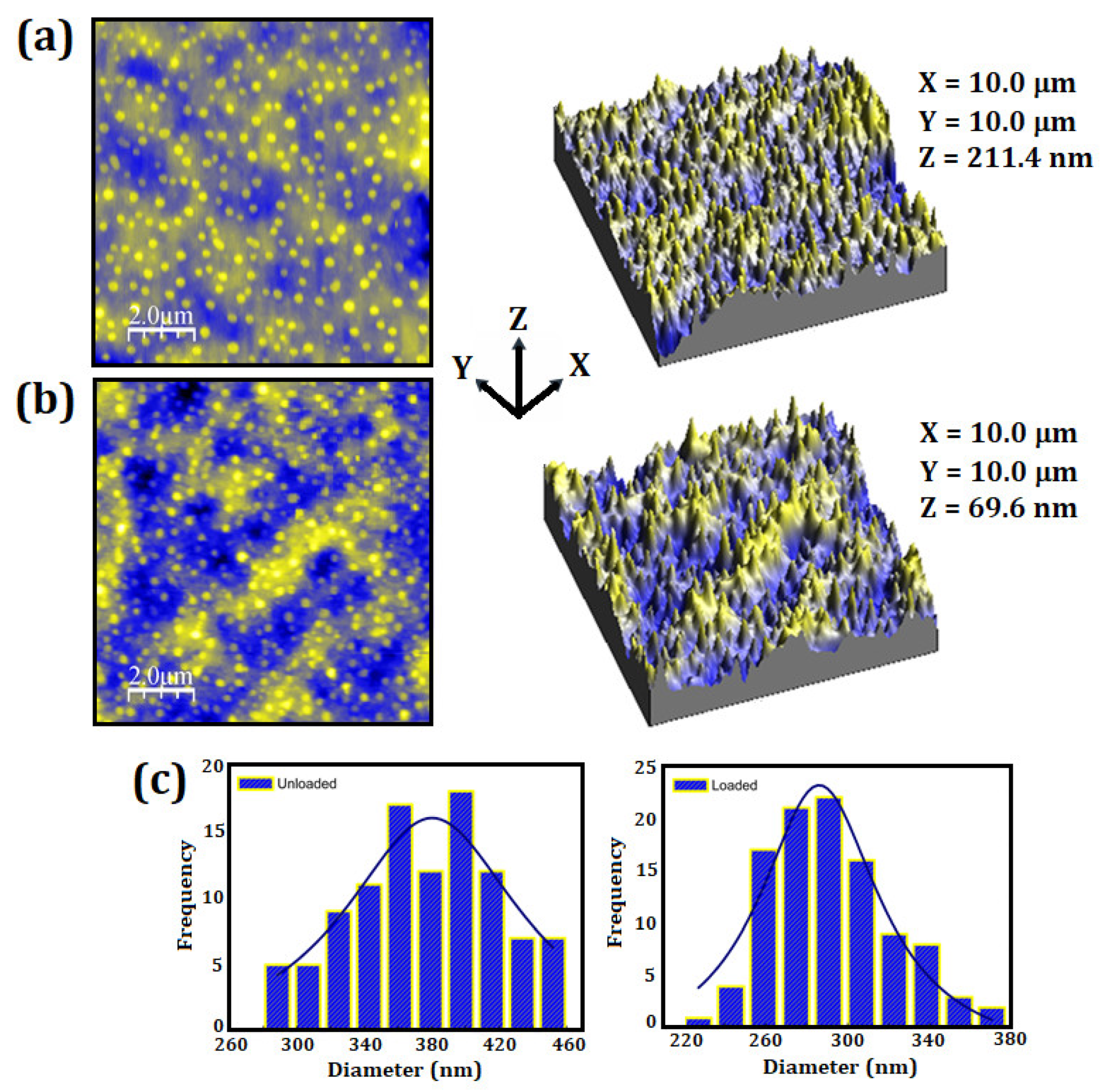 Materials 15 05415 g002