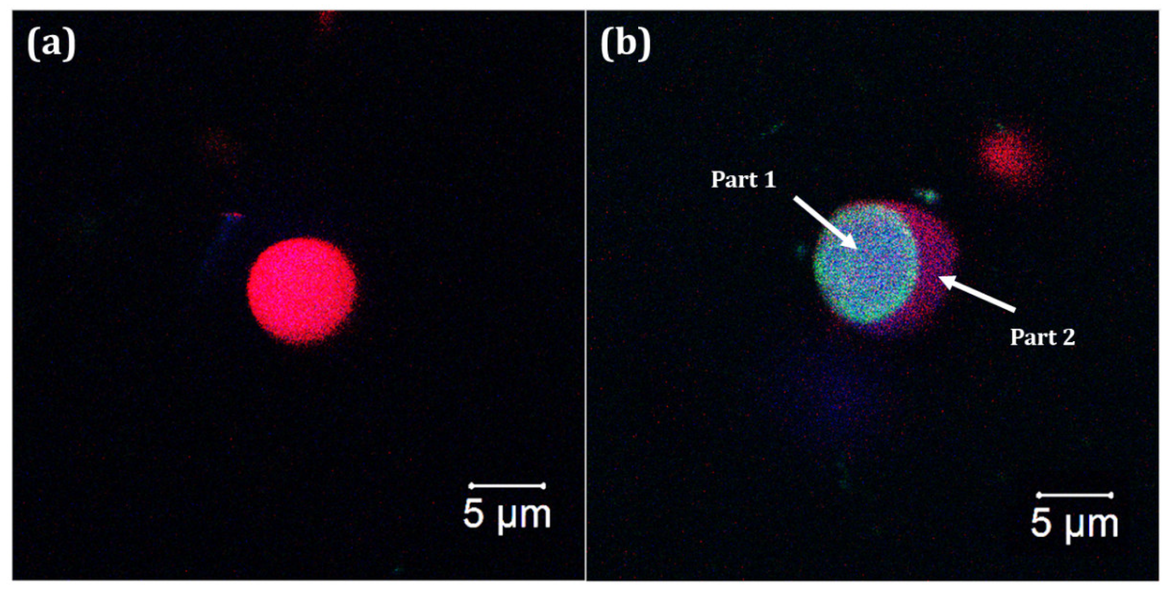 Materials 15 05415 g006