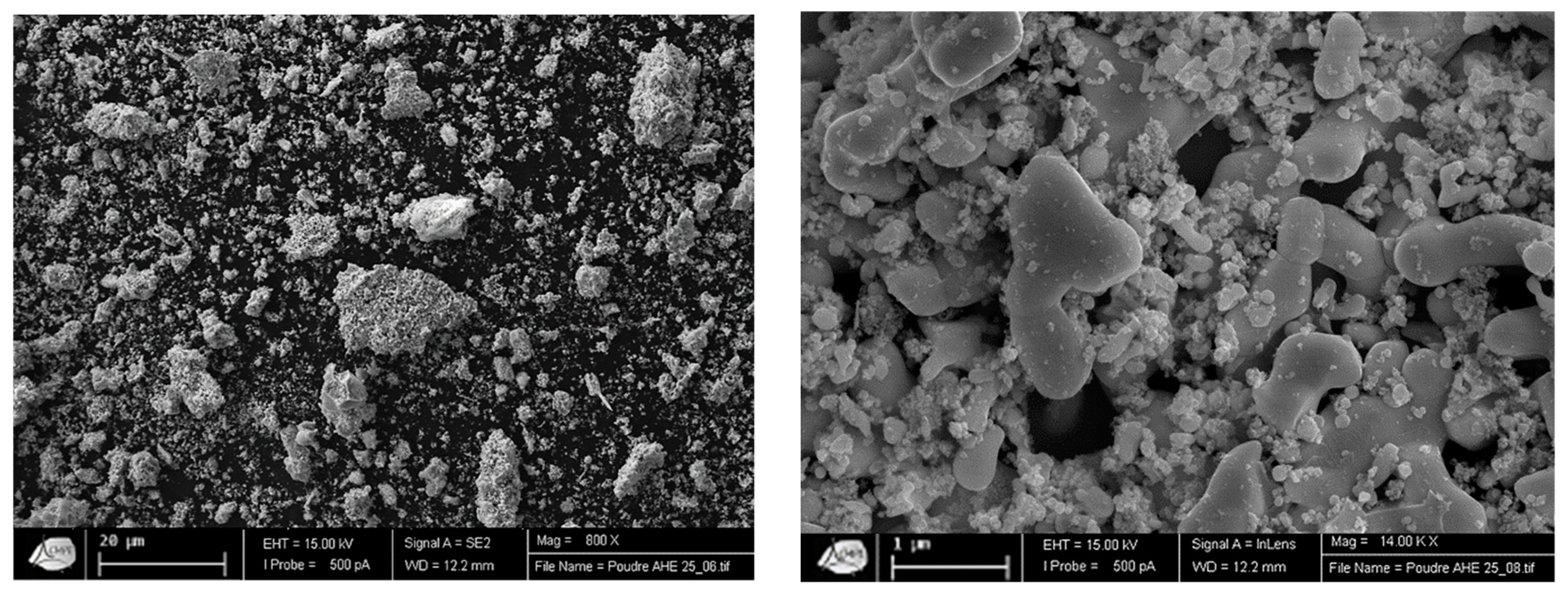 Materials 15 05416 g003 550