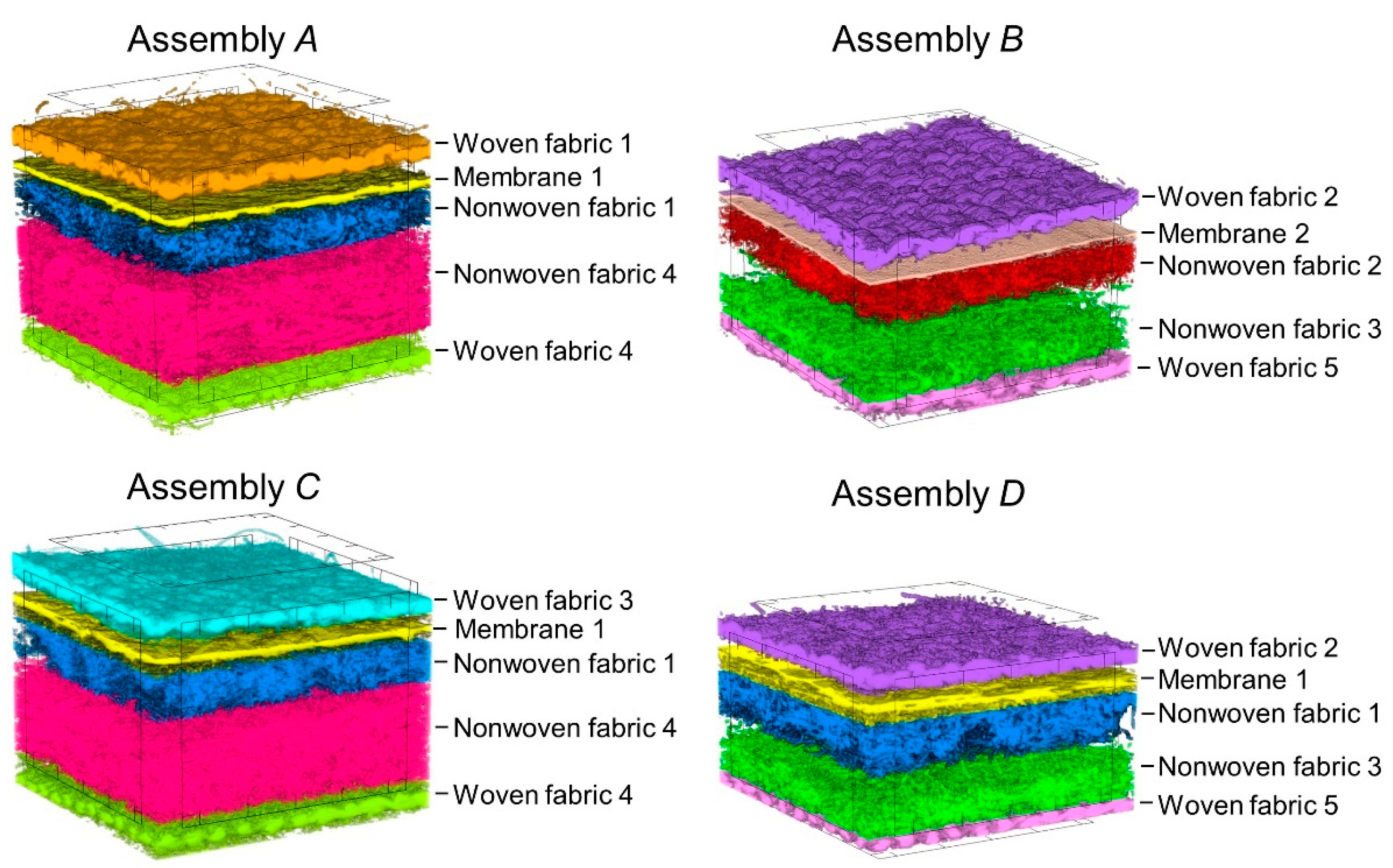 Materials 15 05417 g003 Materials 15 05417 g003