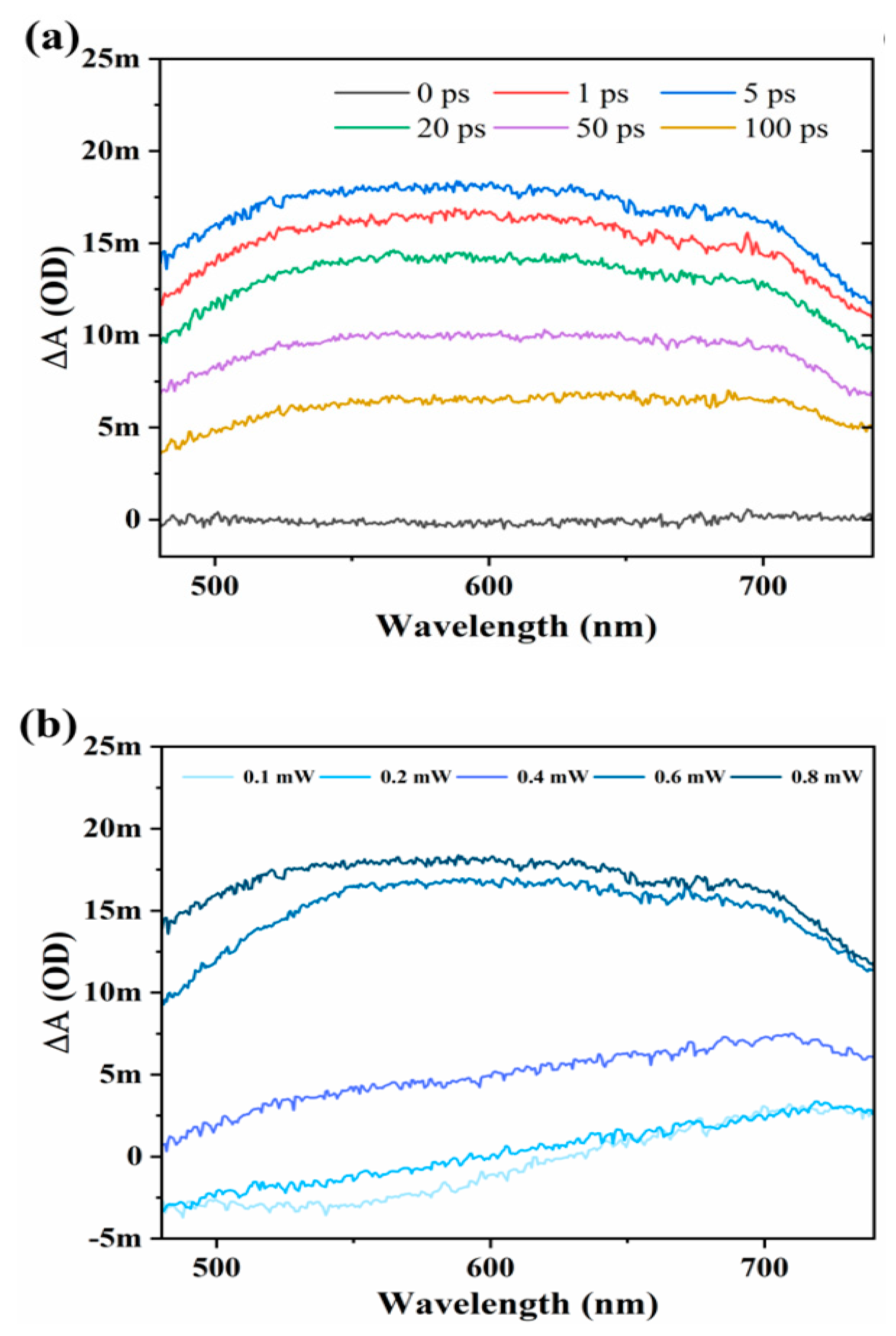 Materials 15 05420 g003