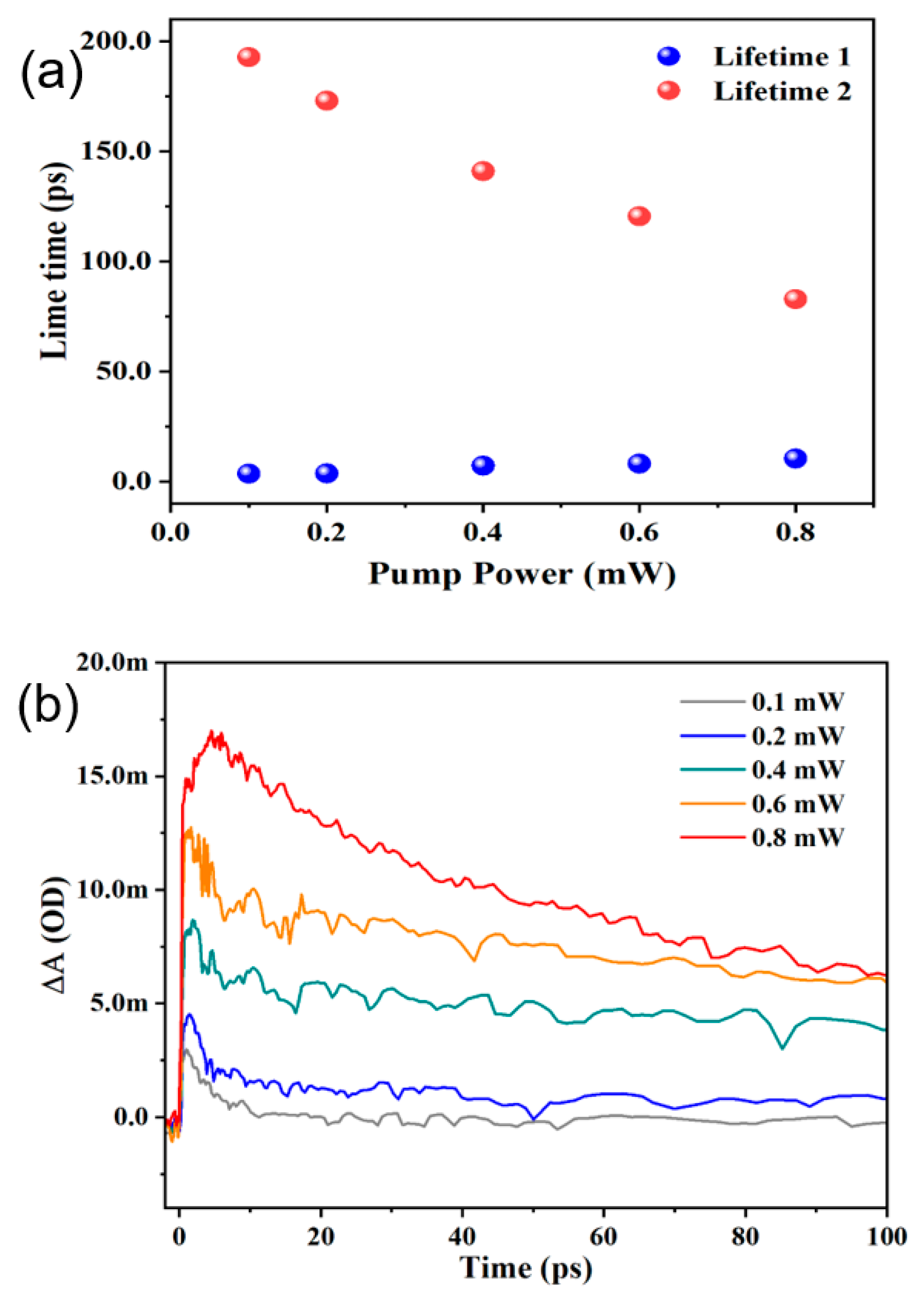 Materials 15 05420 g004