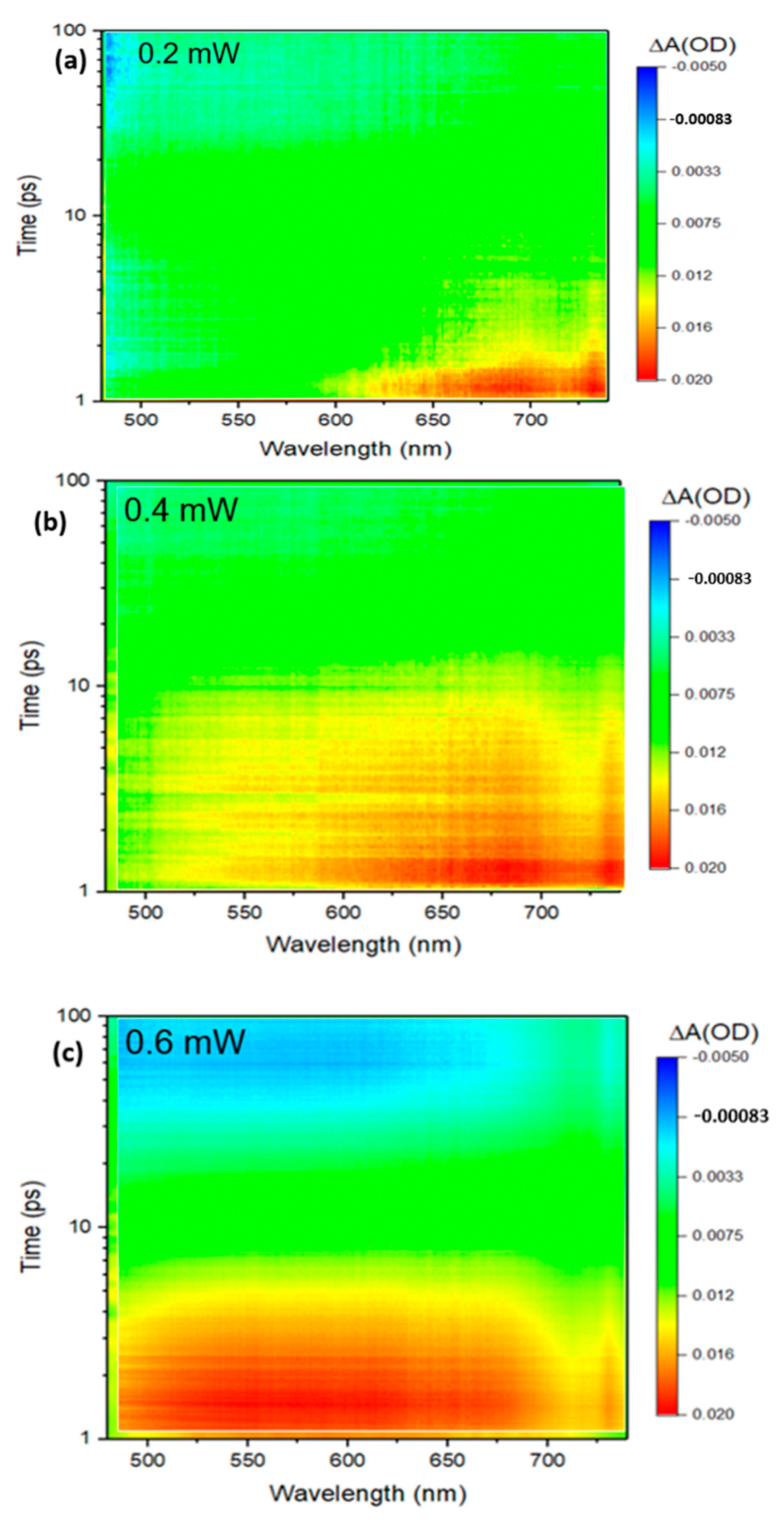 Materials 15 05420 g005a