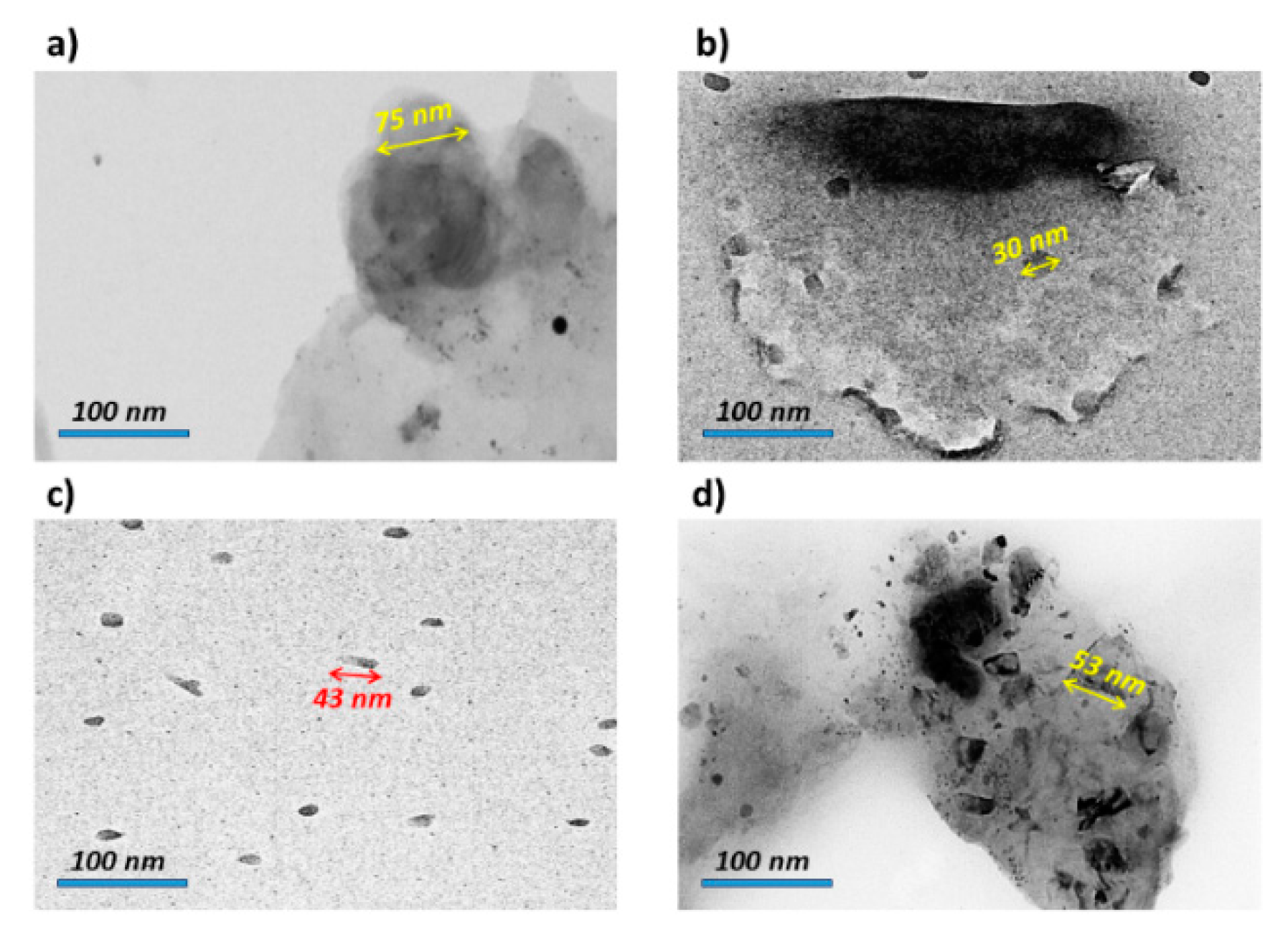 Materials 15 05421 g006